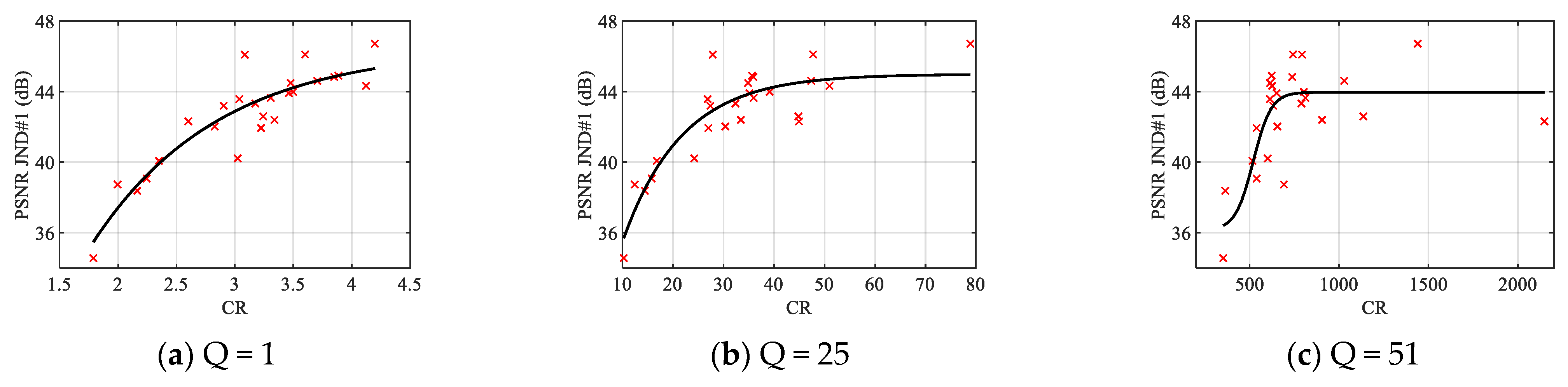 Mathematics 13 01445 g022