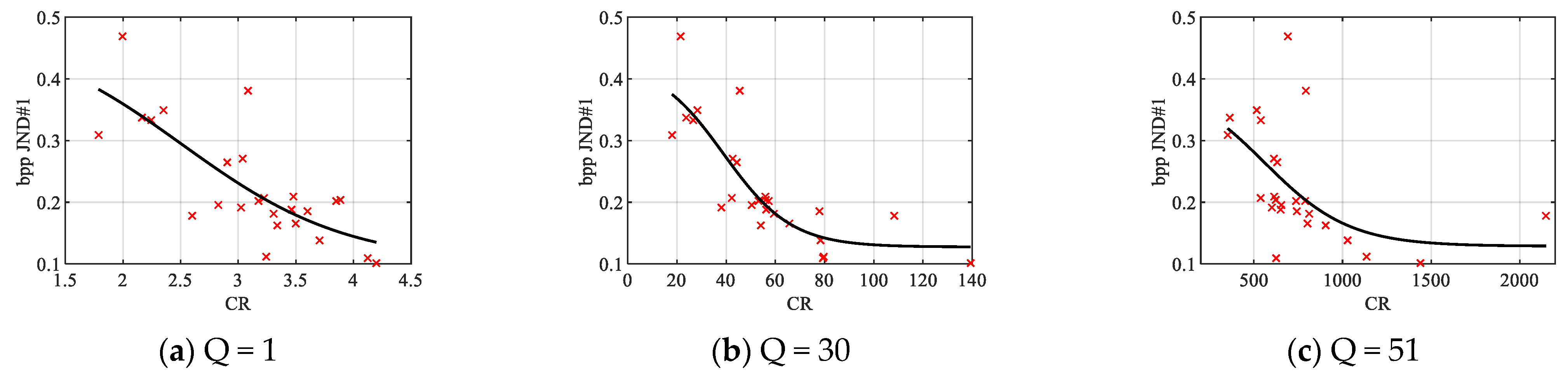 Mathematics 13 01445 g023