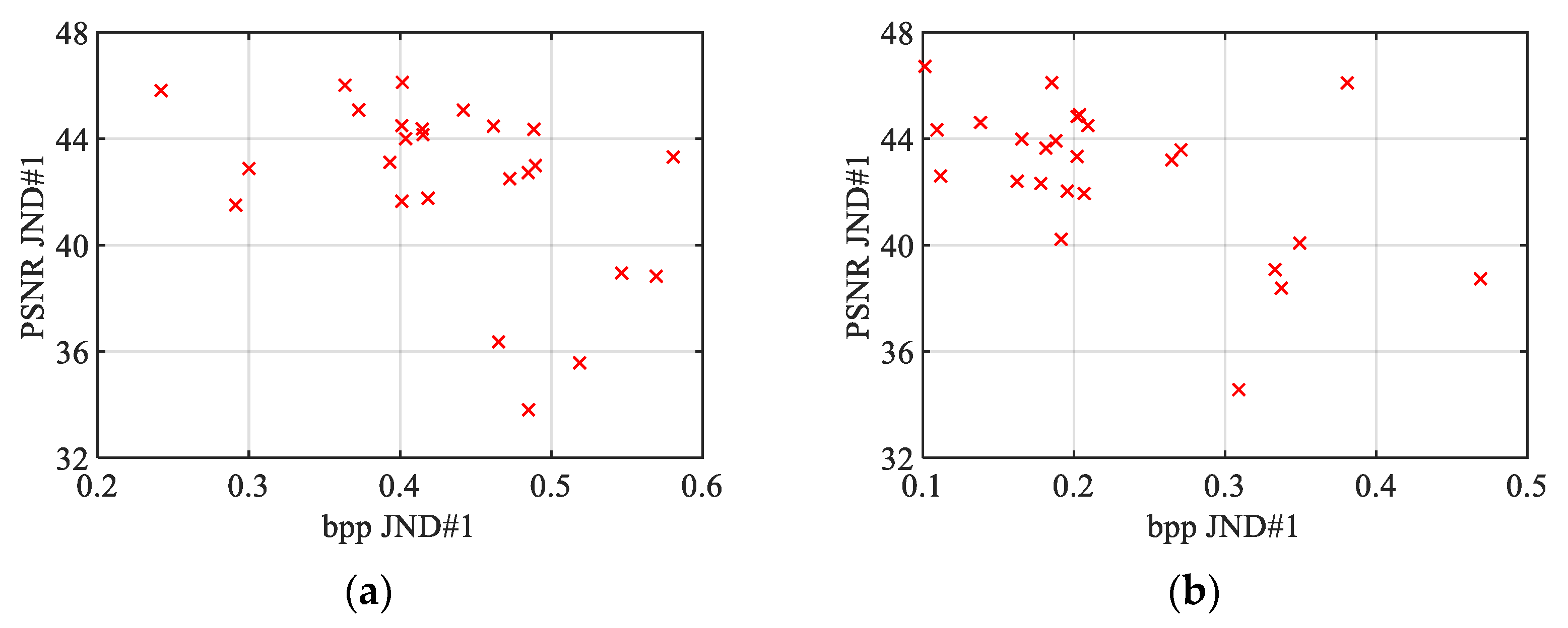 Mathematics 13 01445 g026