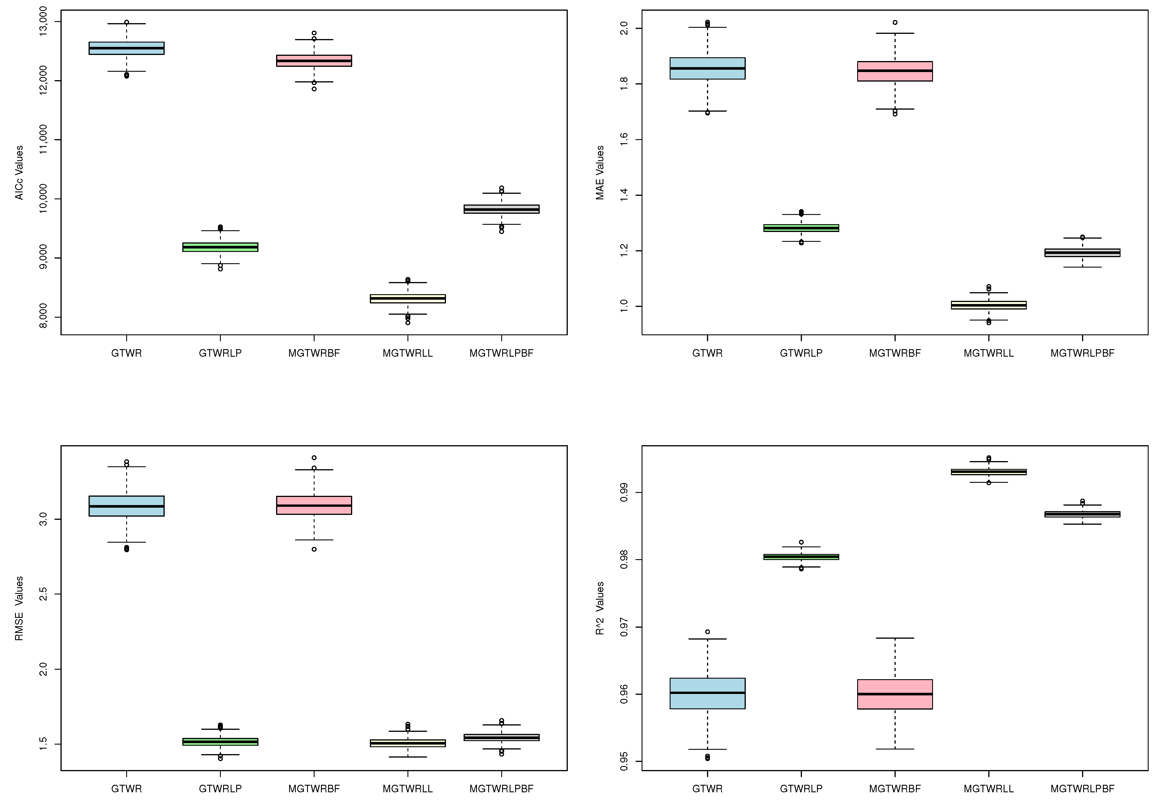Mathematics 13 01446 g001