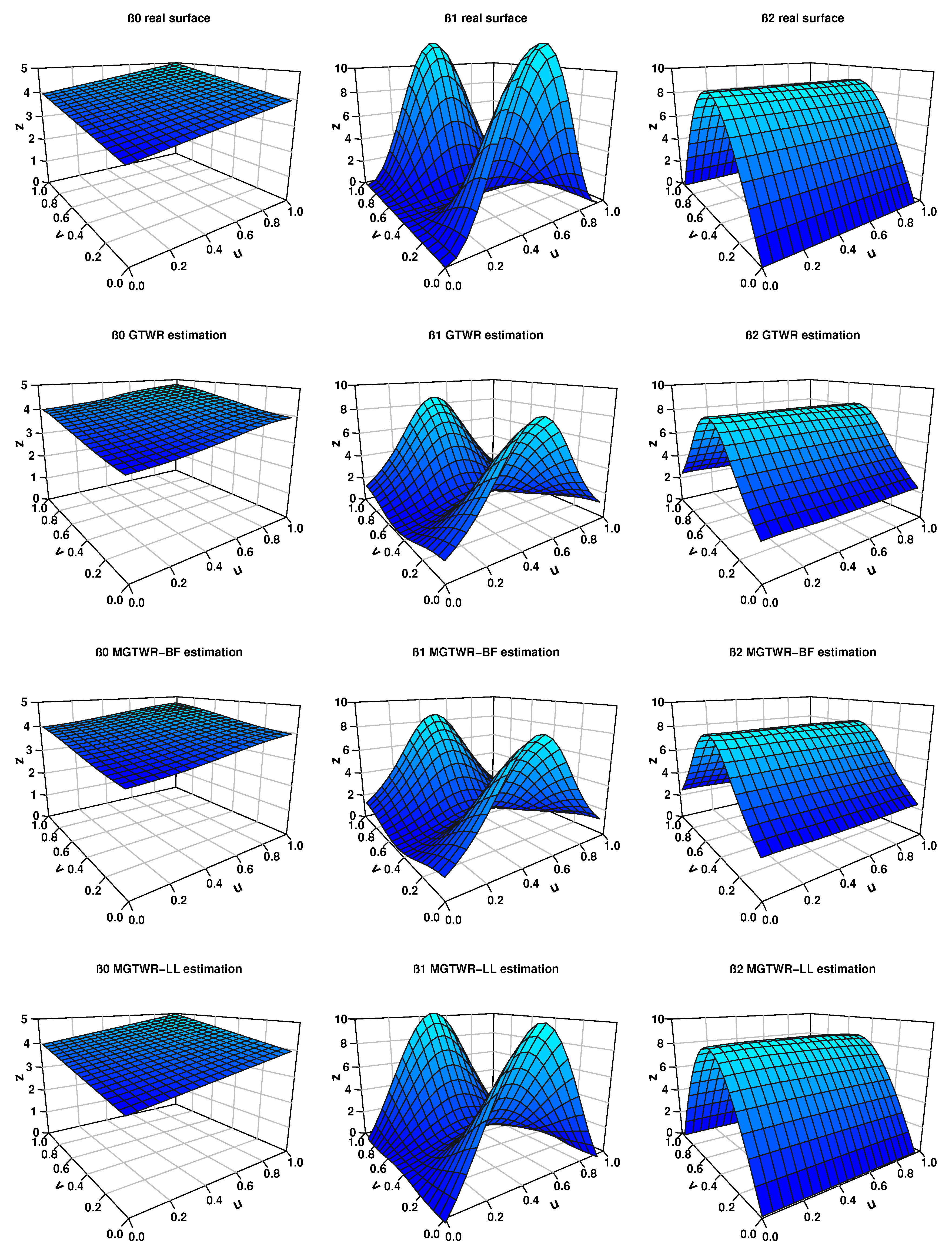 Mathematics 13 01446 g002