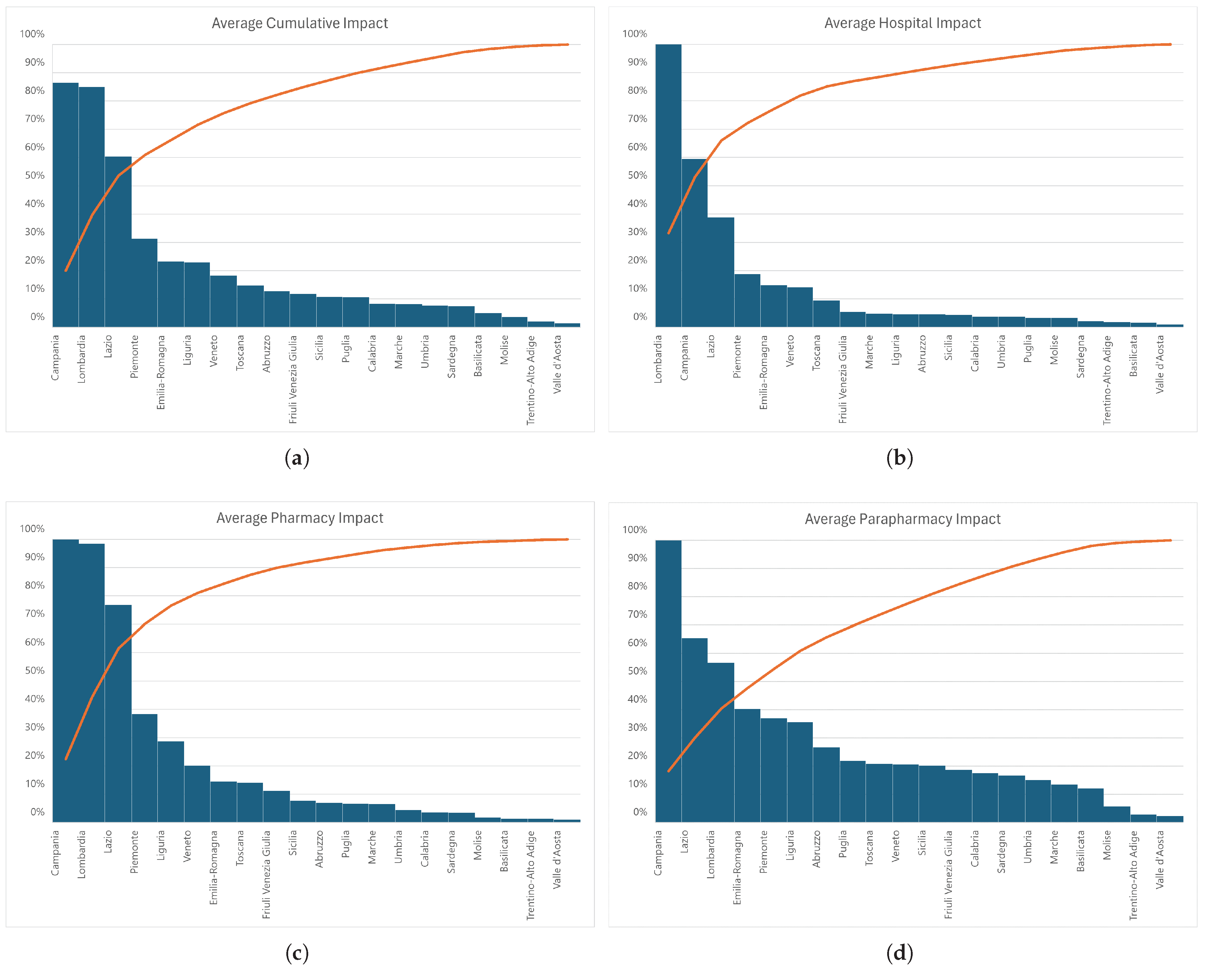 Mathematics 13 01448 g007