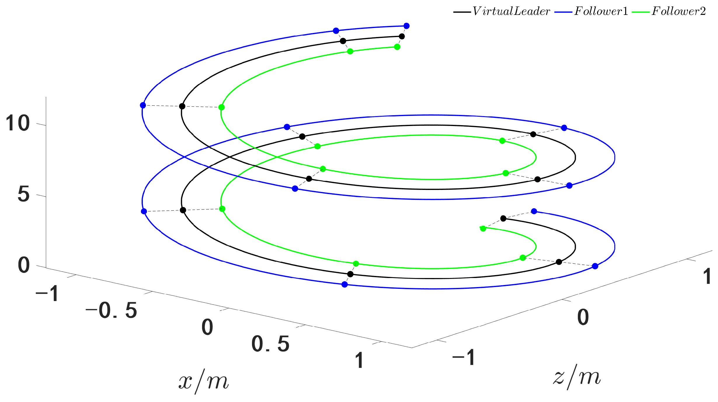 Mathematics 13 01451 g001