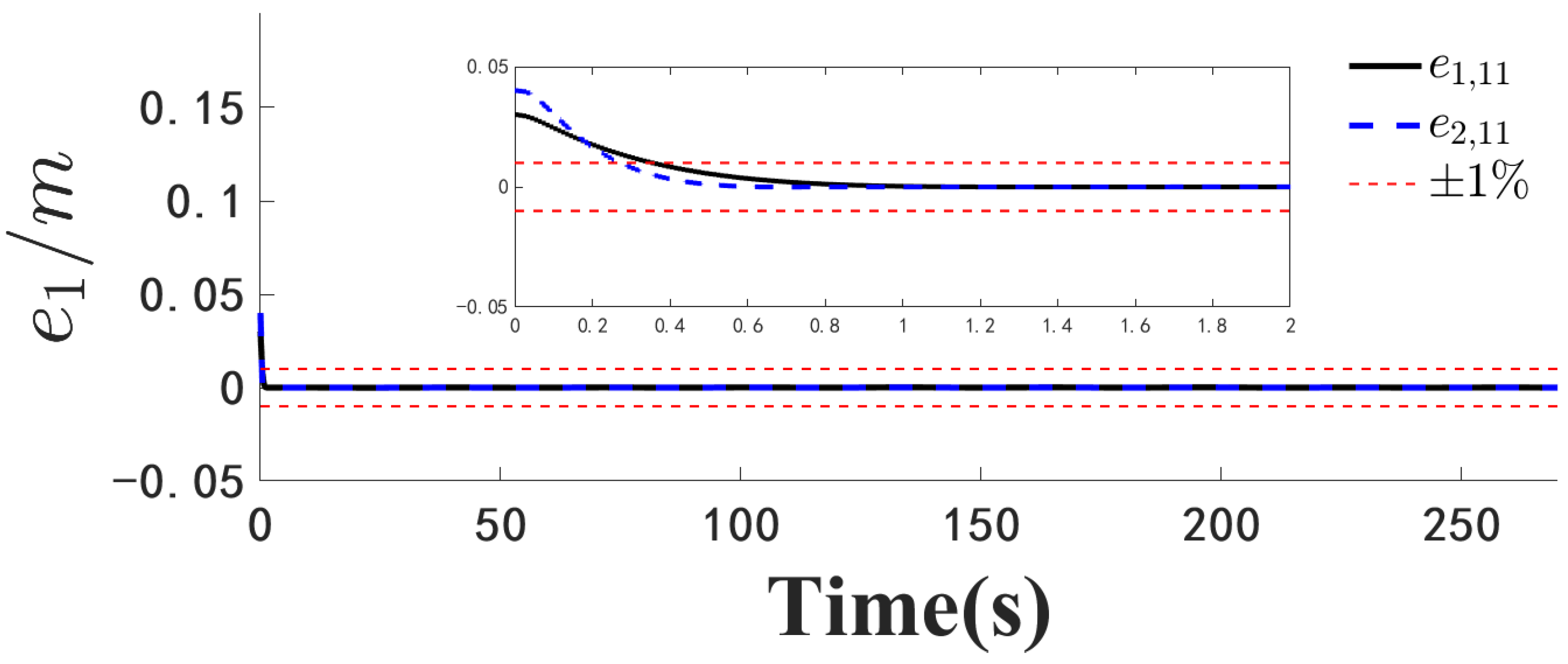 Mathematics 13 01451 g002