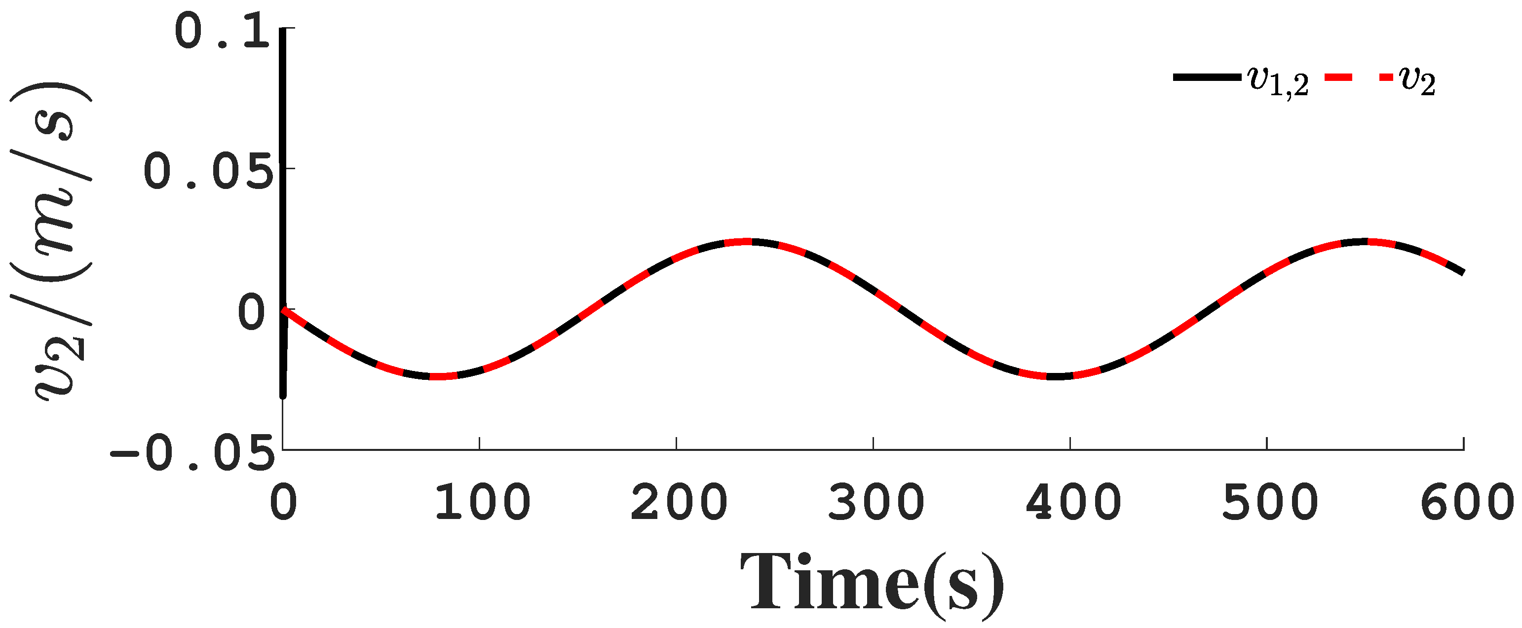 Mathematics 13 01451 g008
