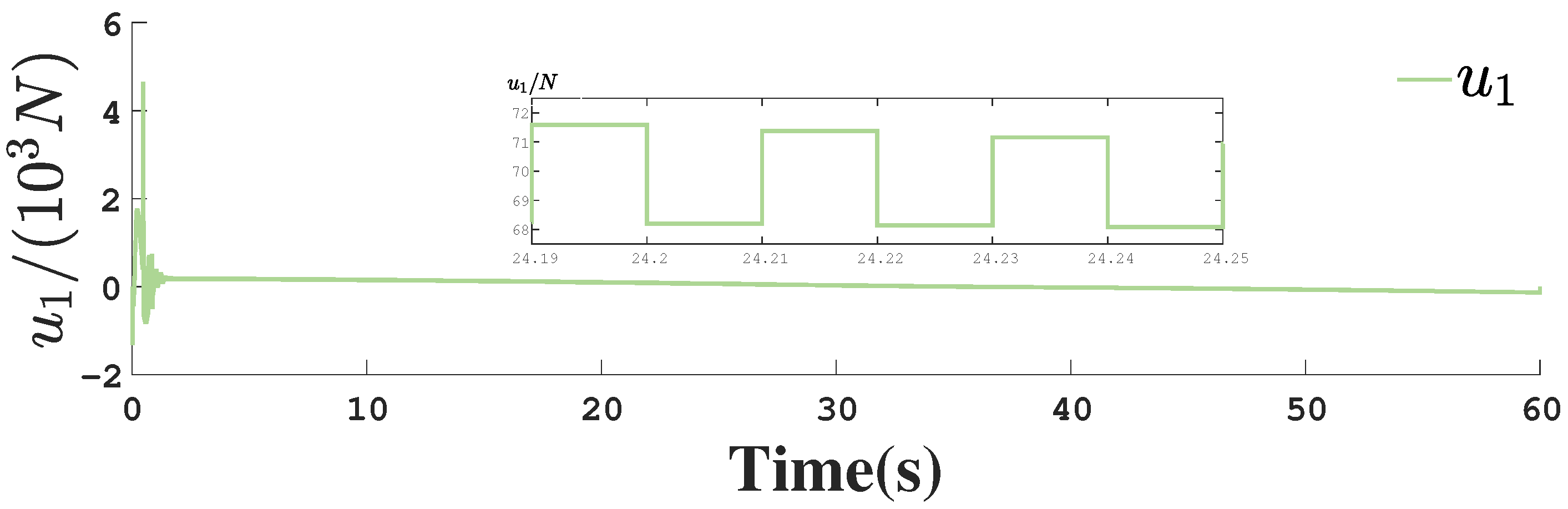 Mathematics 13 01451 g012