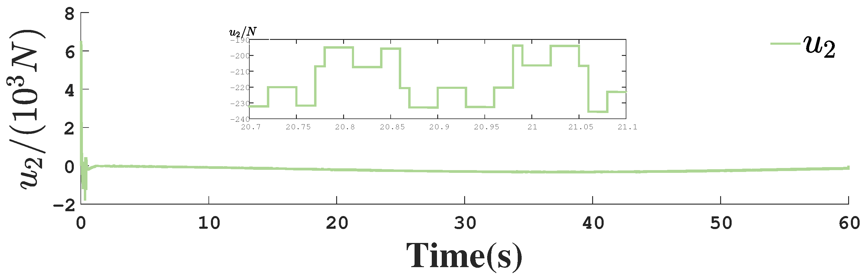 Mathematics 13 01451 g013
