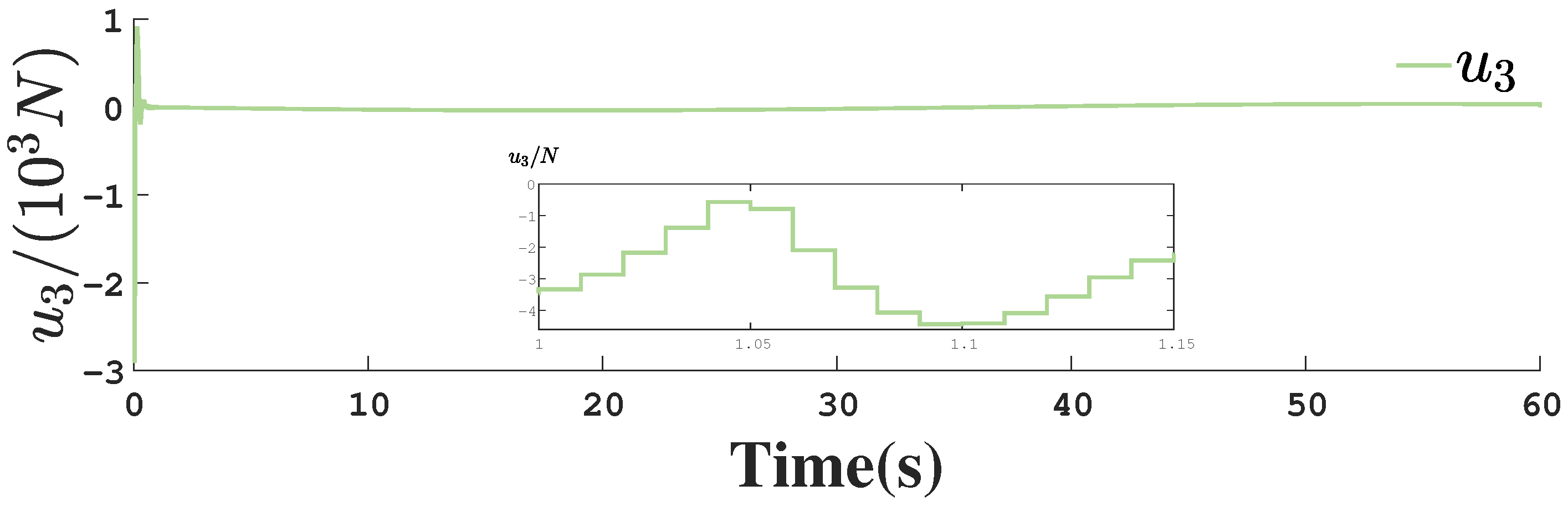 Mathematics 13 01451 g014