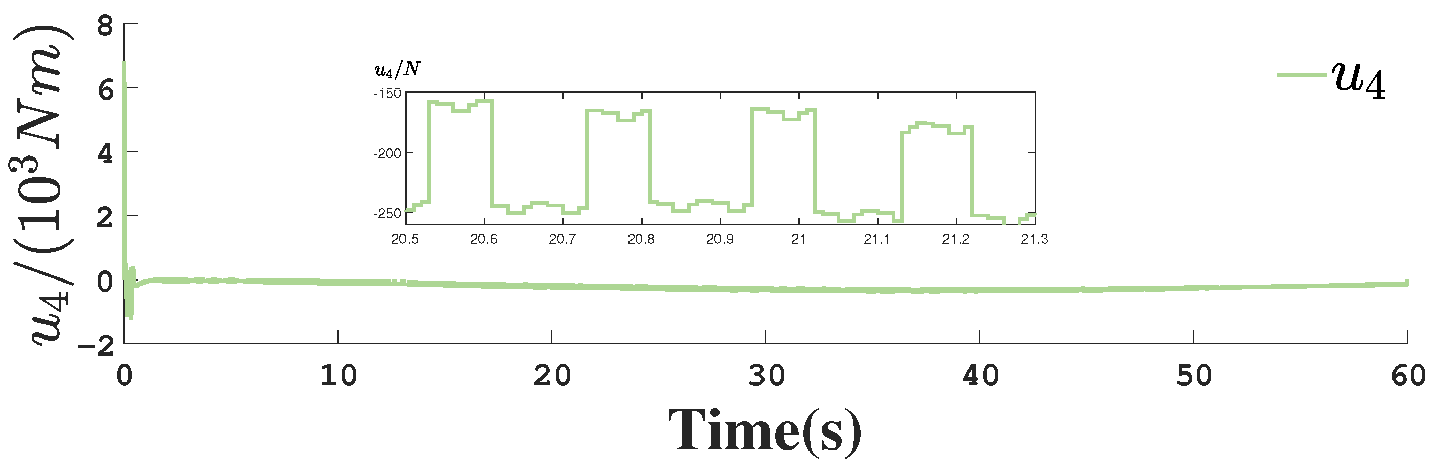 Mathematics 13 01451 g015