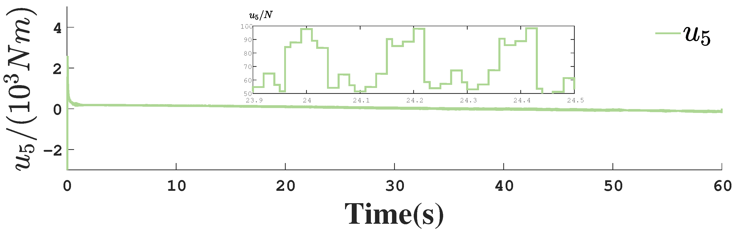 Mathematics 13 01451 g016