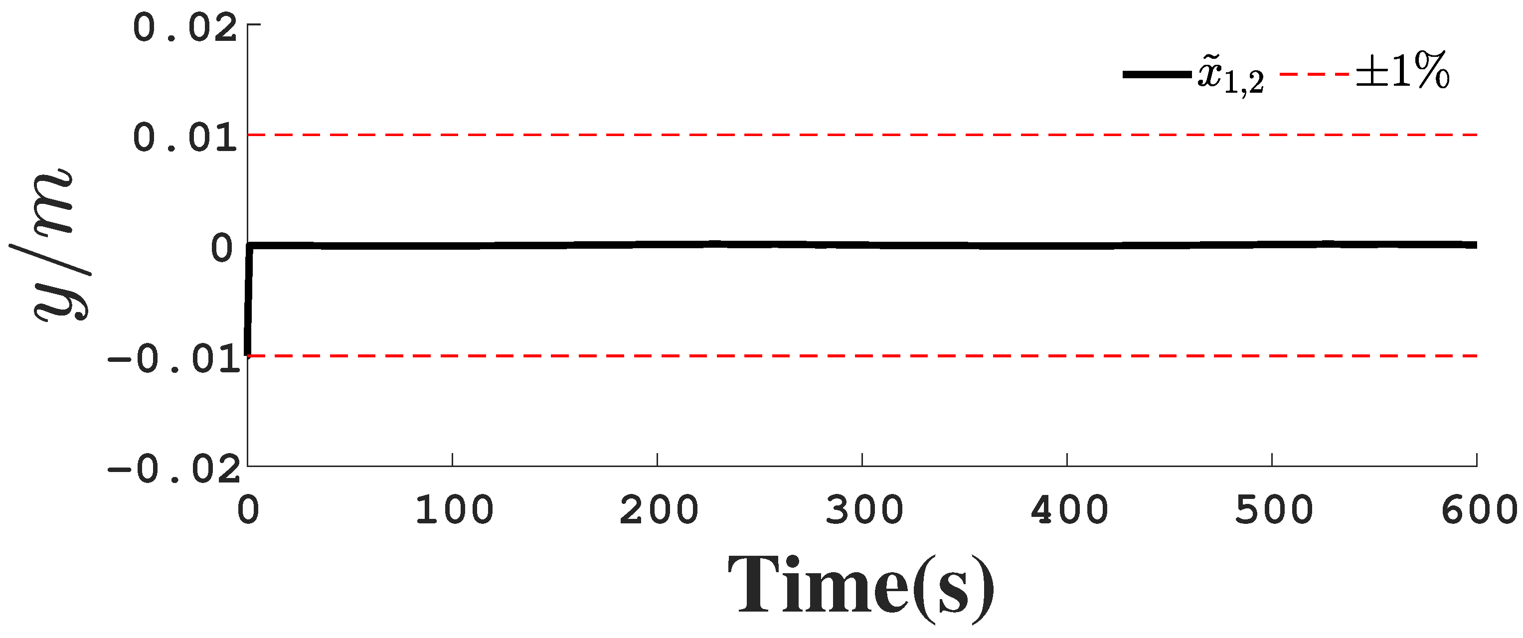 Mathematics 13 01451 g018