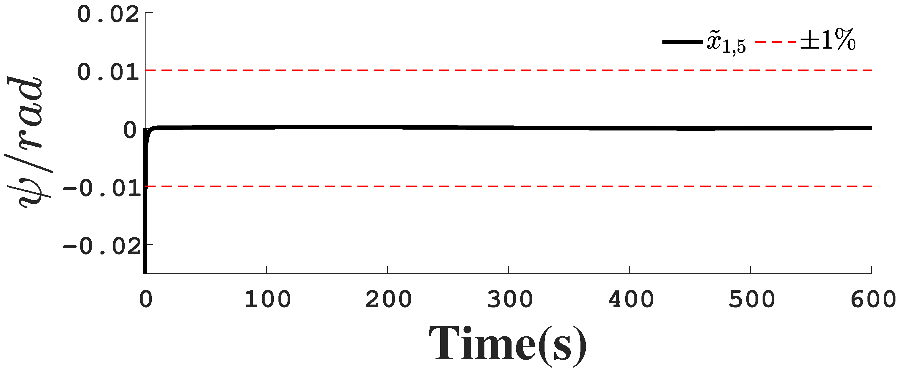 Mathematics 13 01451 g021