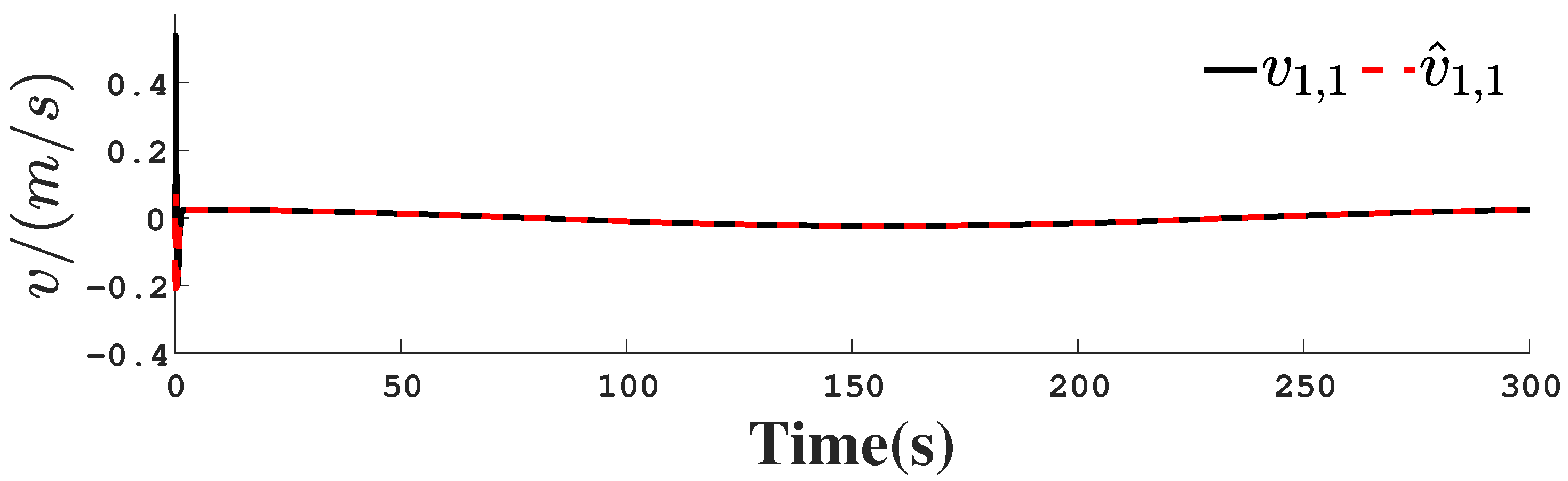 Mathematics 13 01451 g022