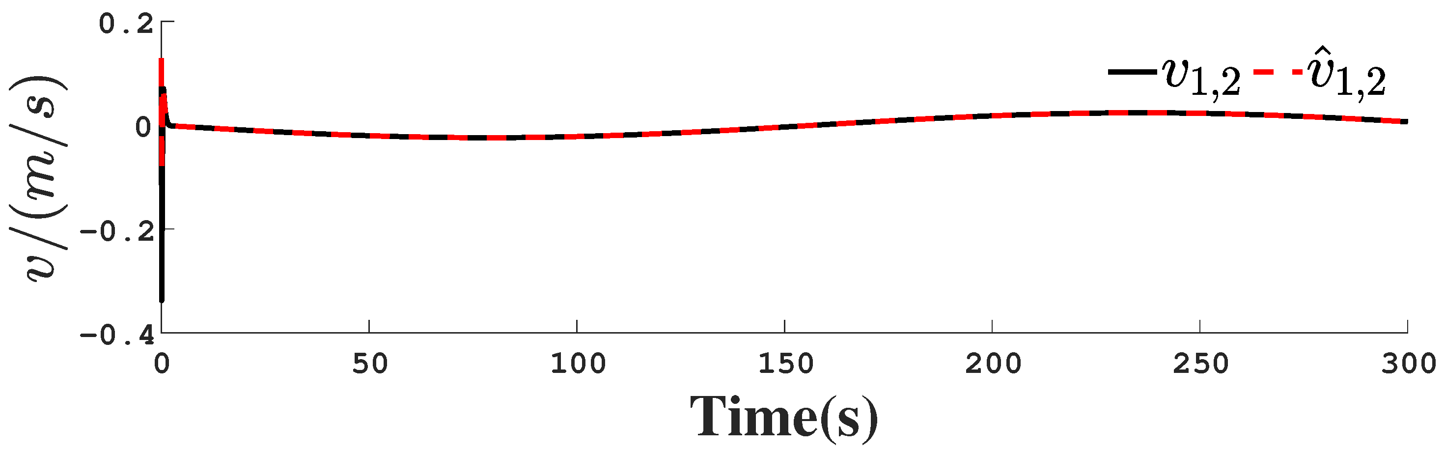Mathematics 13 01451 g023