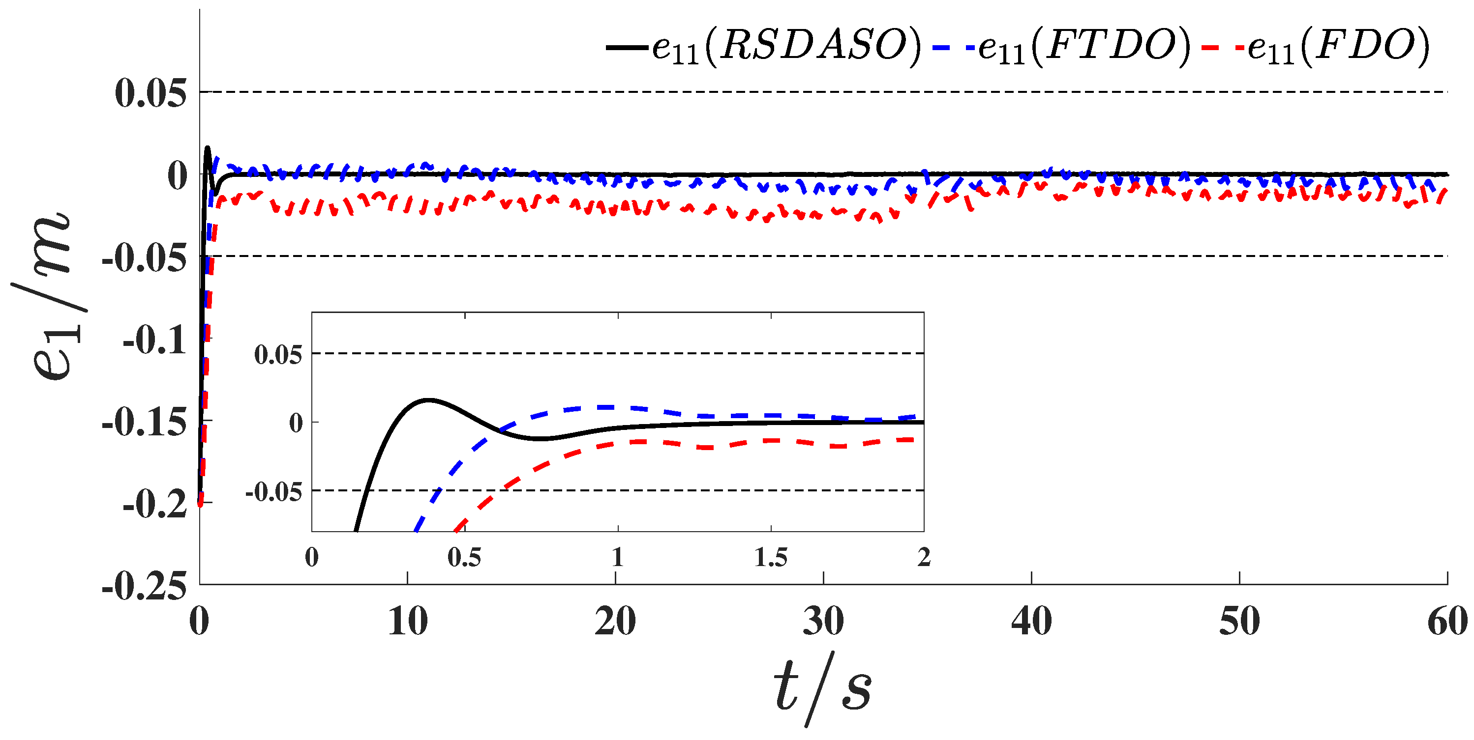 Mathematics 13 01451 g031