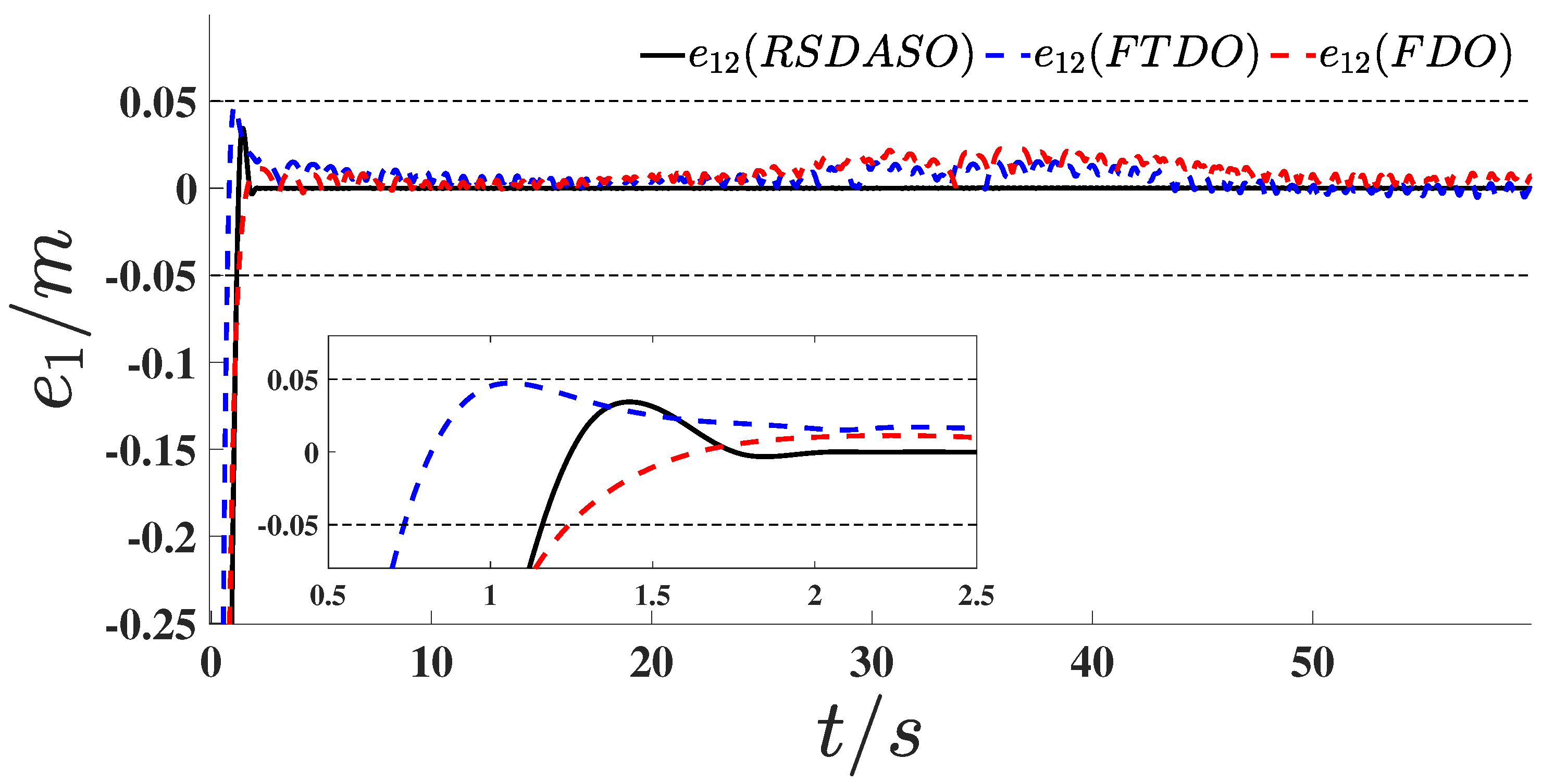 Mathematics 13 01451 g032