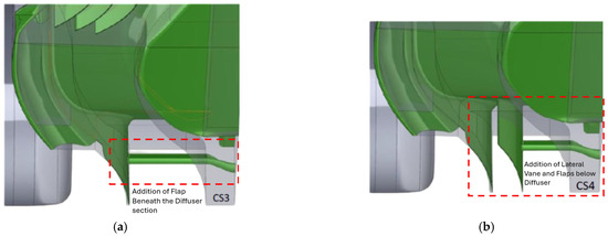 Investigating the Impact of Structural Features on F1 Car Diffuser ...