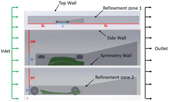 Investigating the Impact of Structural Features on F1 Car Diffuser ...