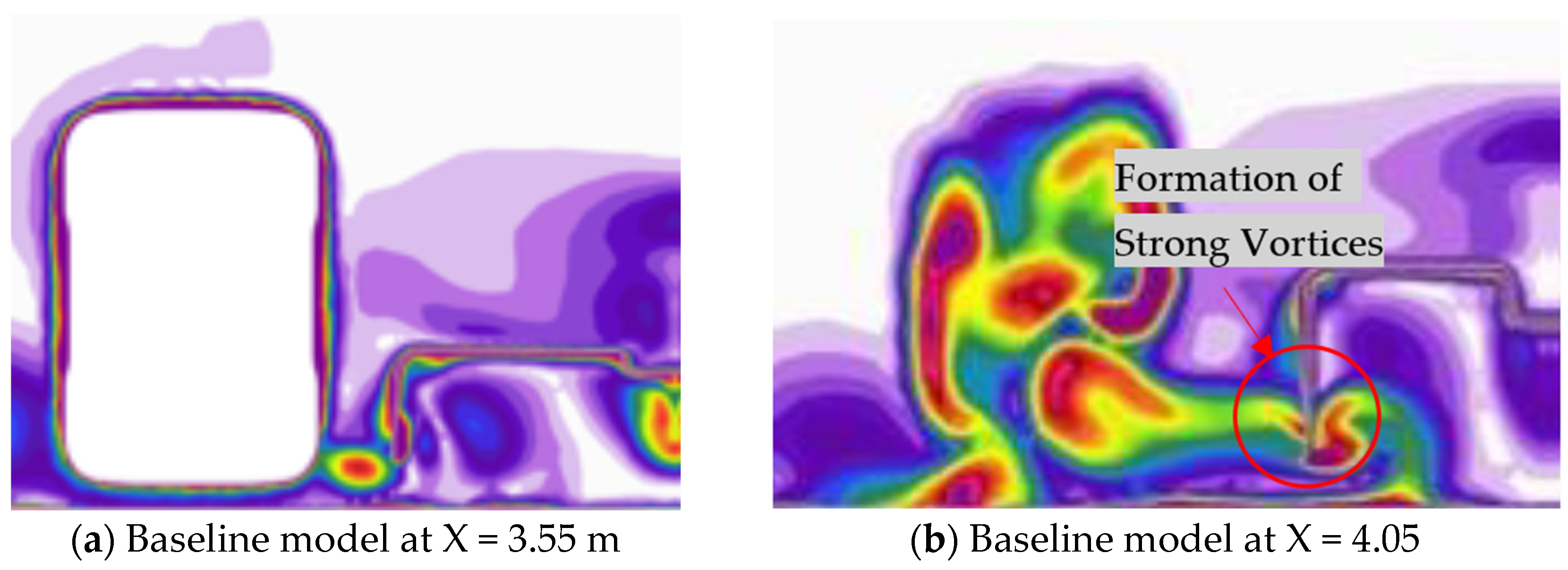 Mathematics 13 01455 g013a