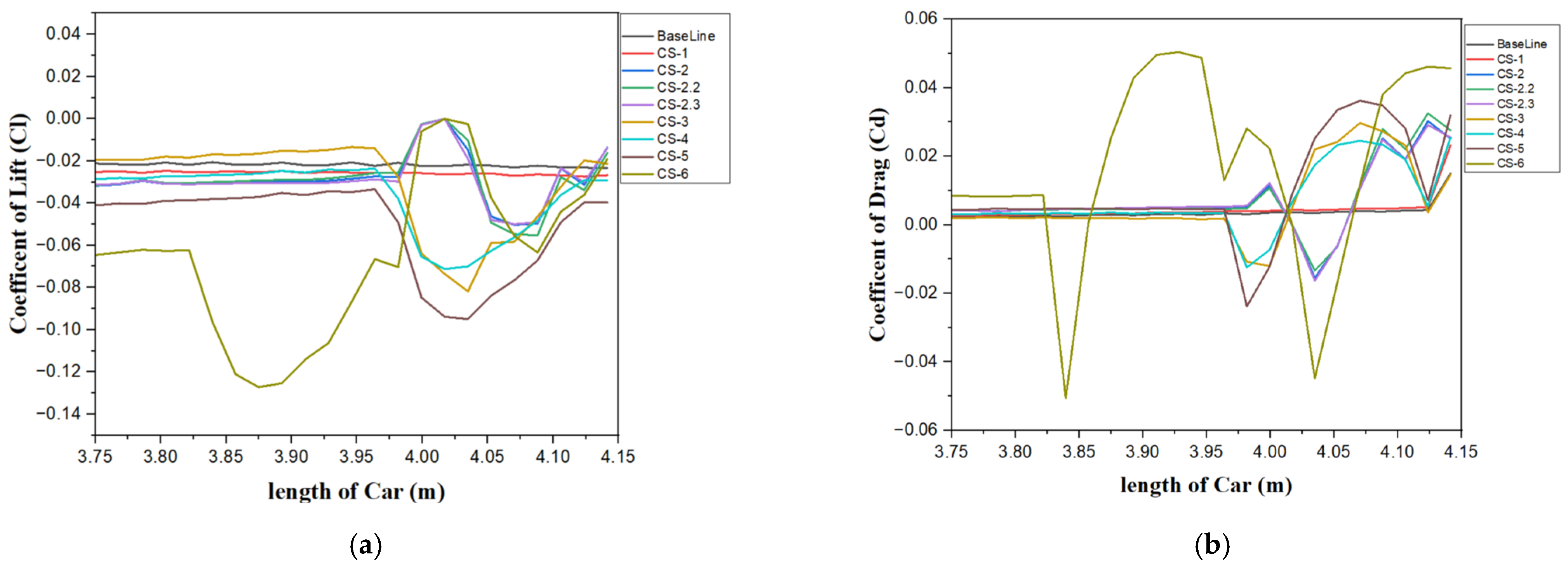 Mathematics 13 01455 g020