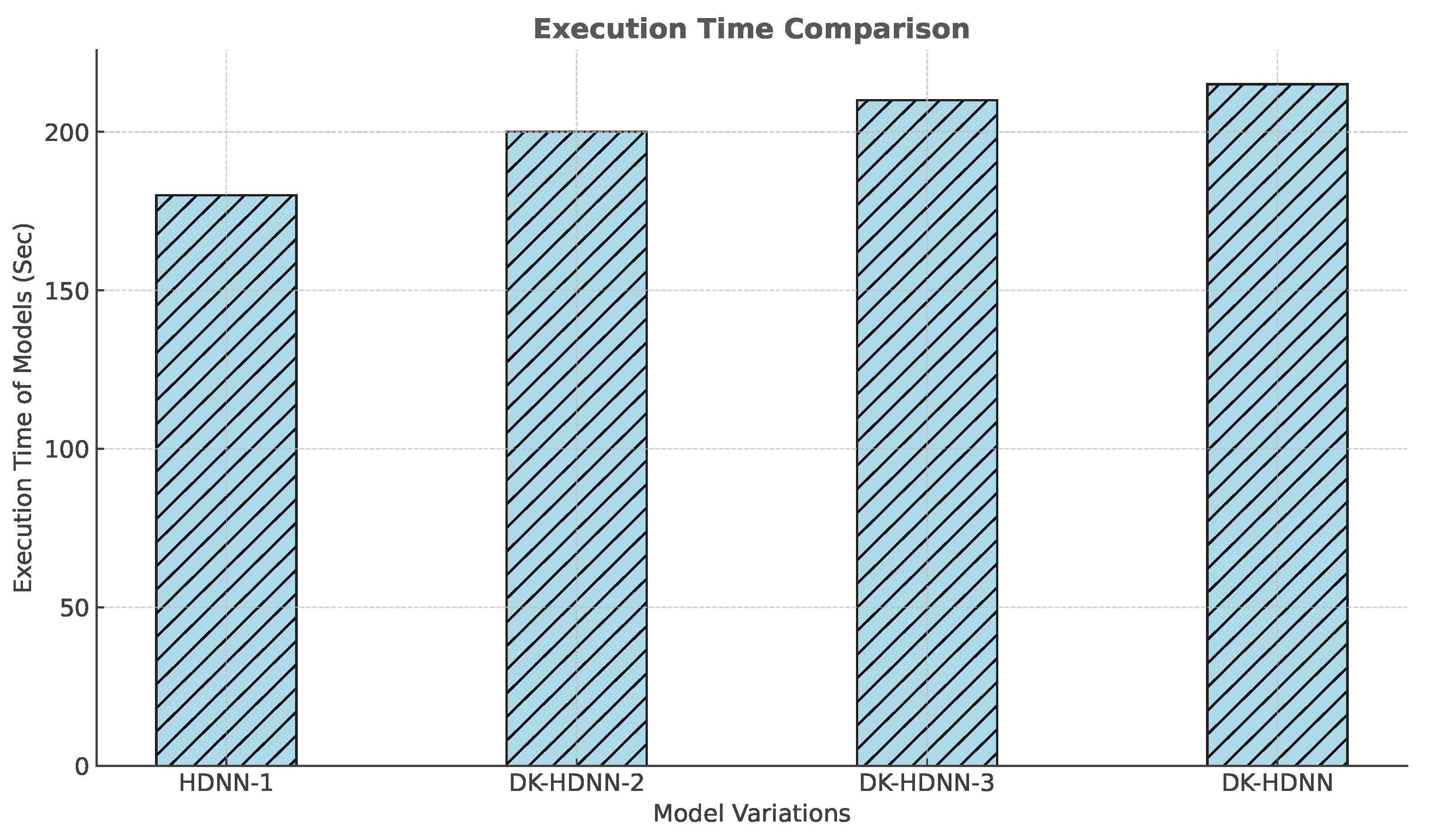 Mathematics 13 01456 g006