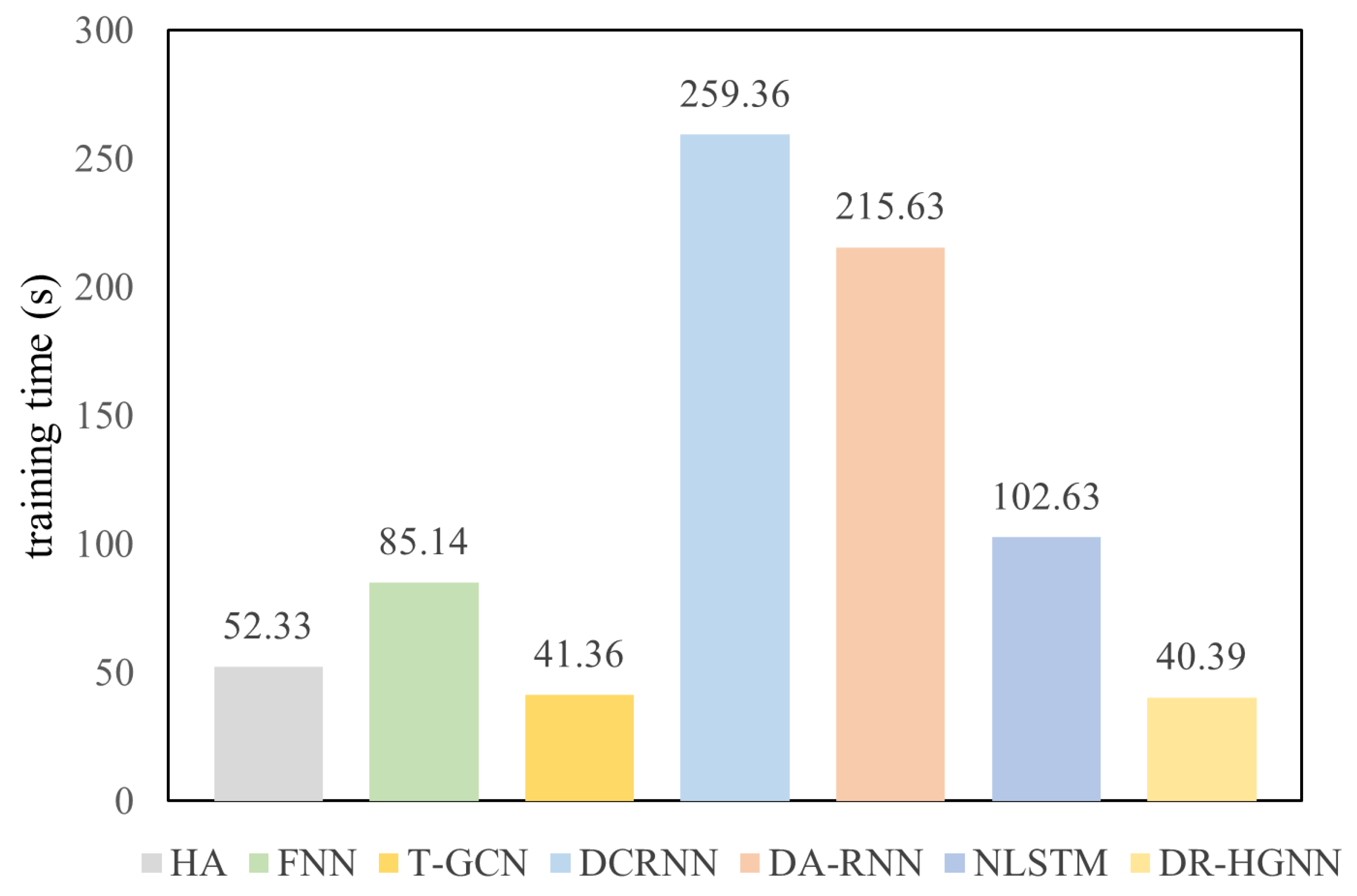 Mathematics 13 01458 g004