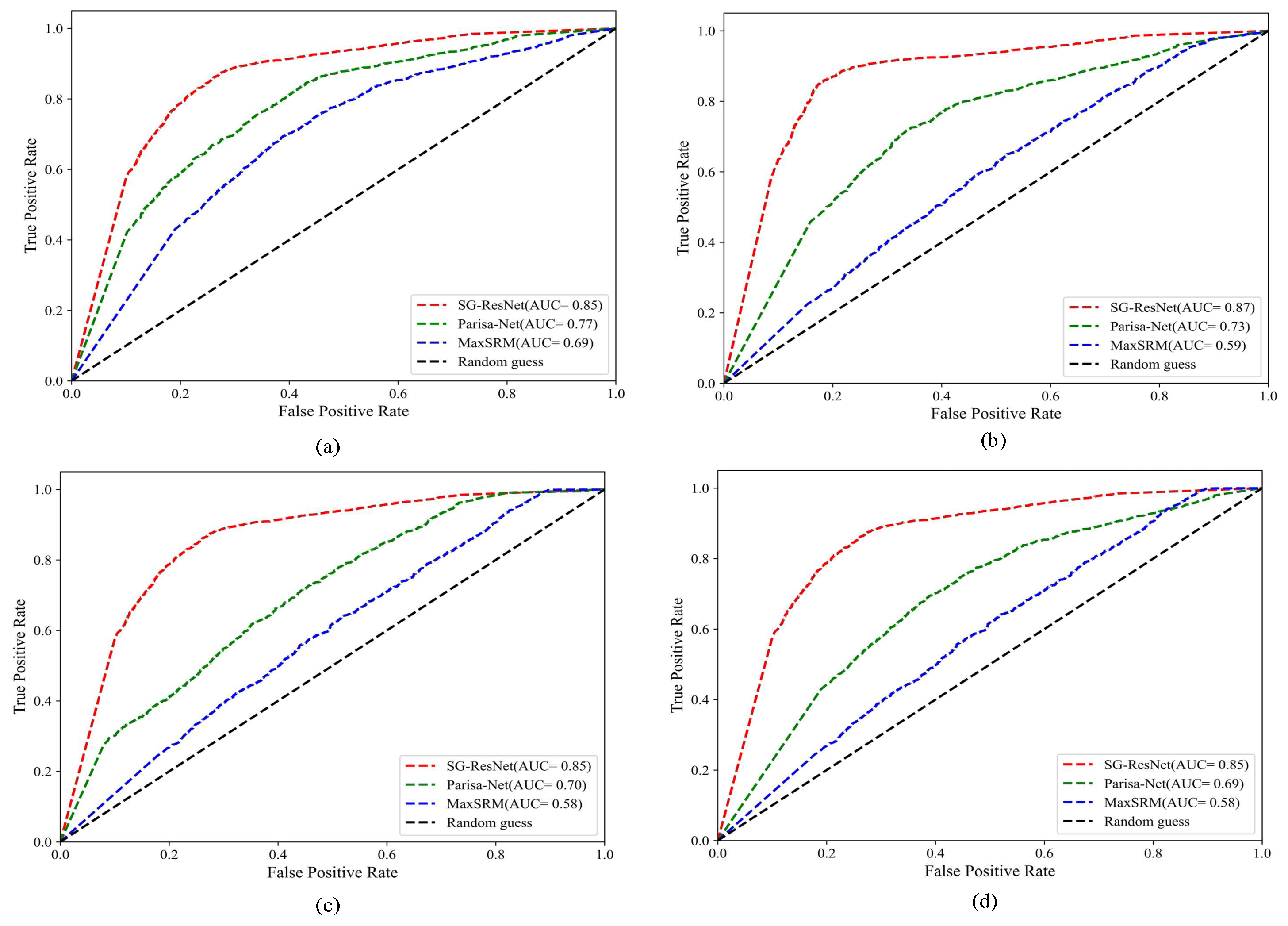 Mathematics 13 01460 g010