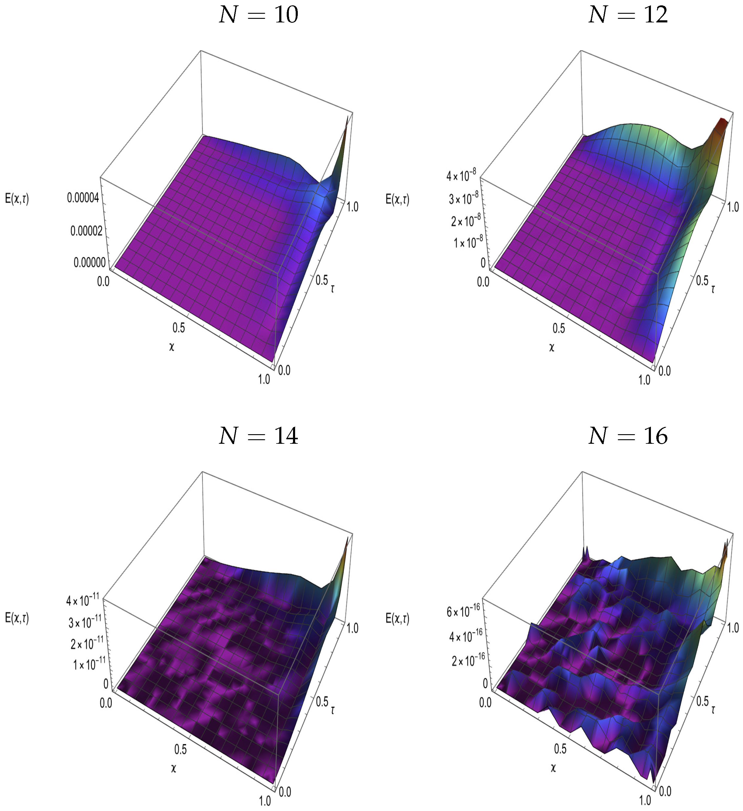 Mathematics 13 01461 g002