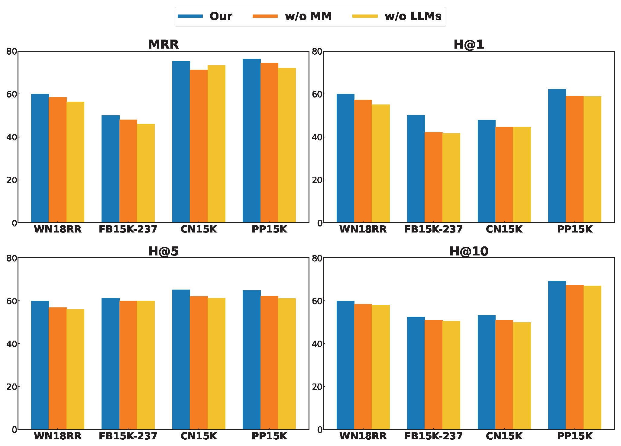 Mathematics 13 01463 g004