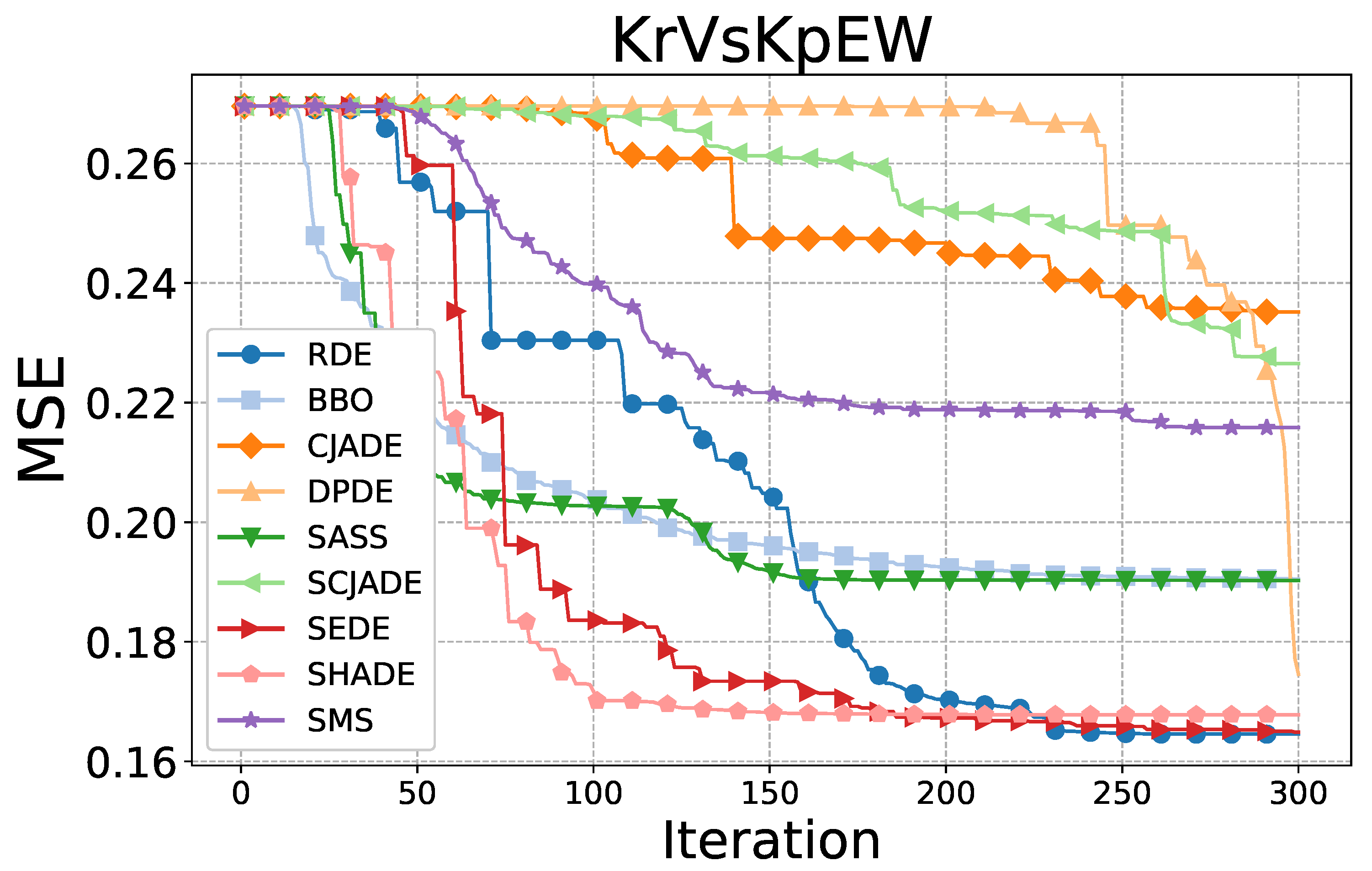 Mathematics 13 01465 g003