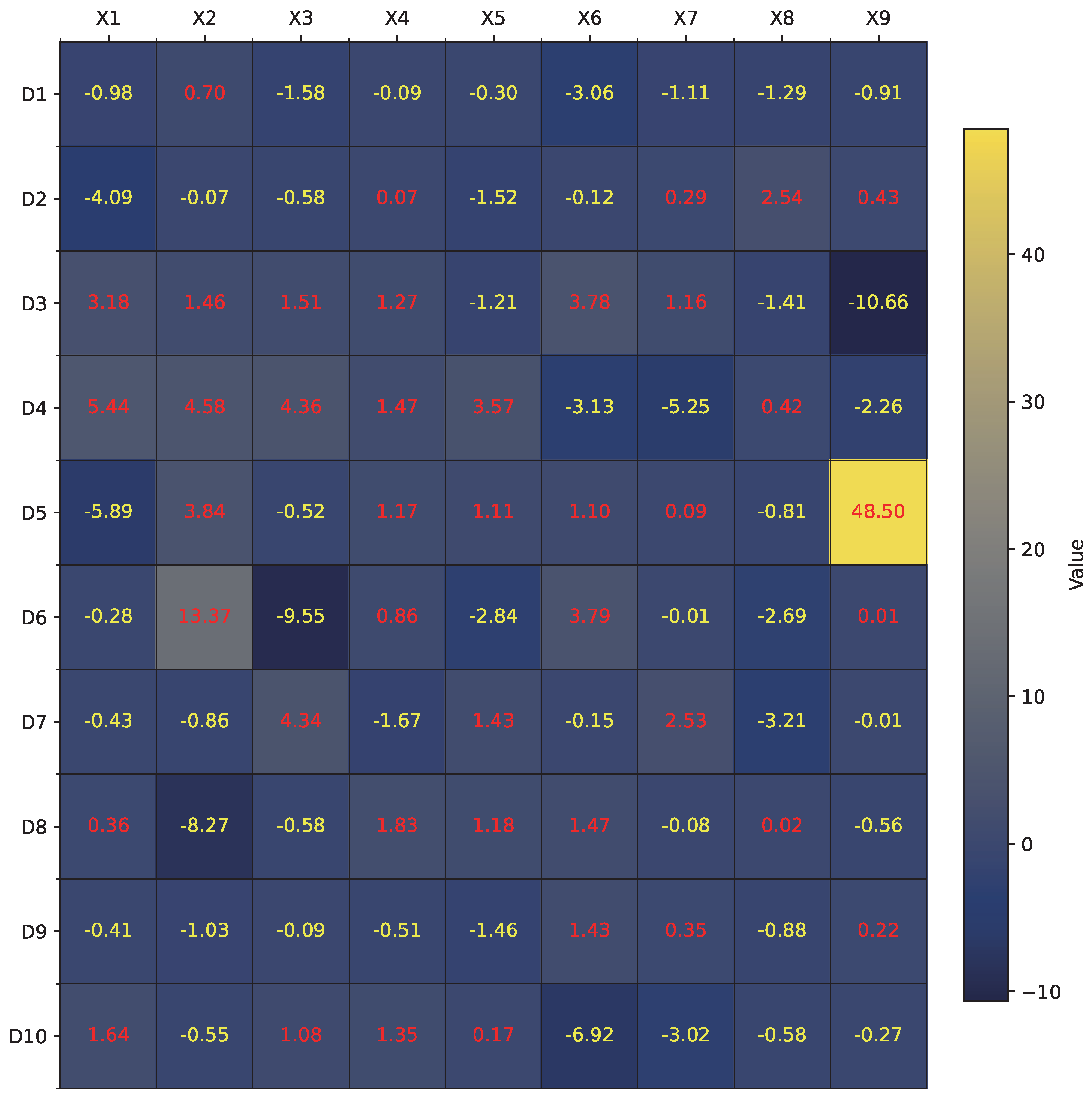 Mathematics 13 01465 g007