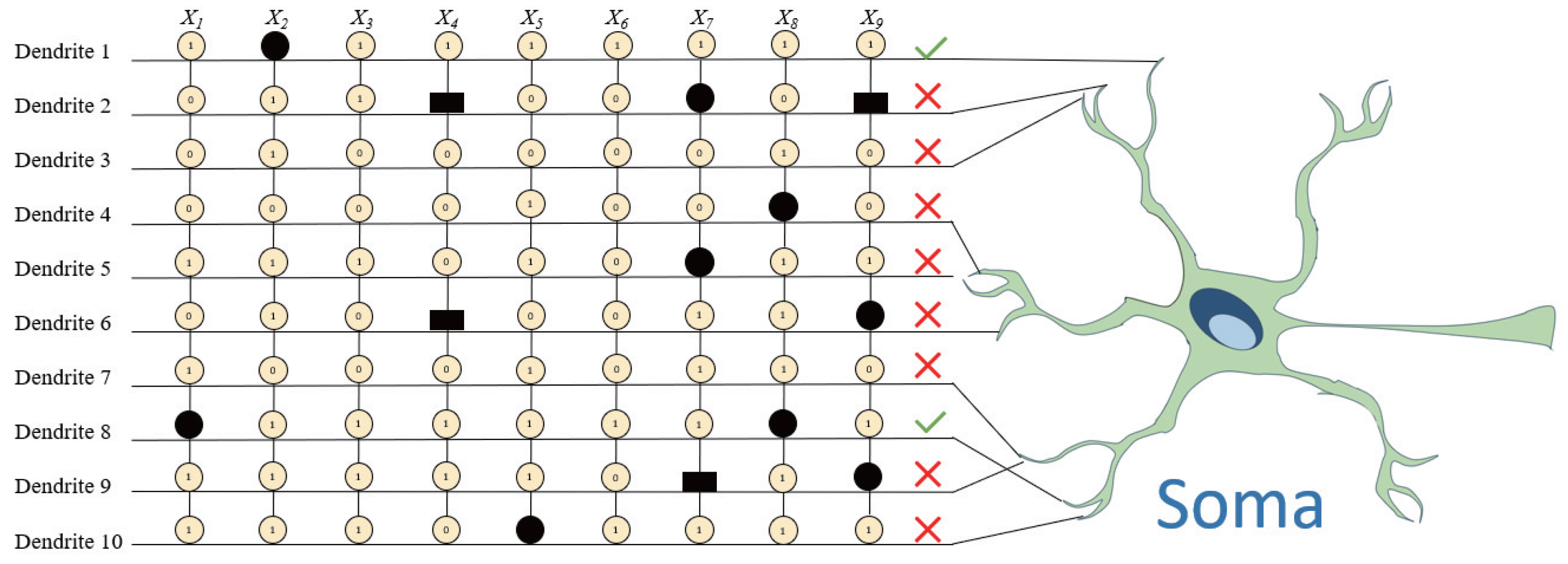 Mathematics 13 01465 g008