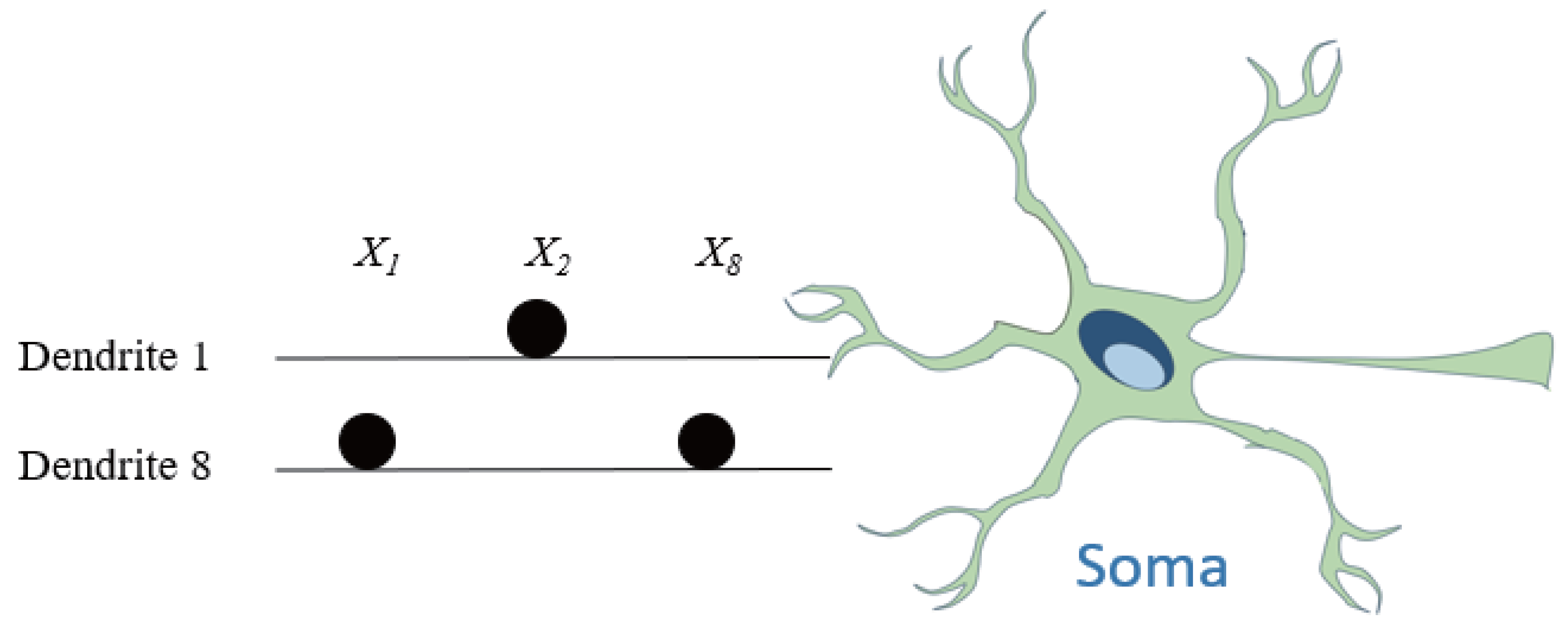 Mathematics 13 01465 g009