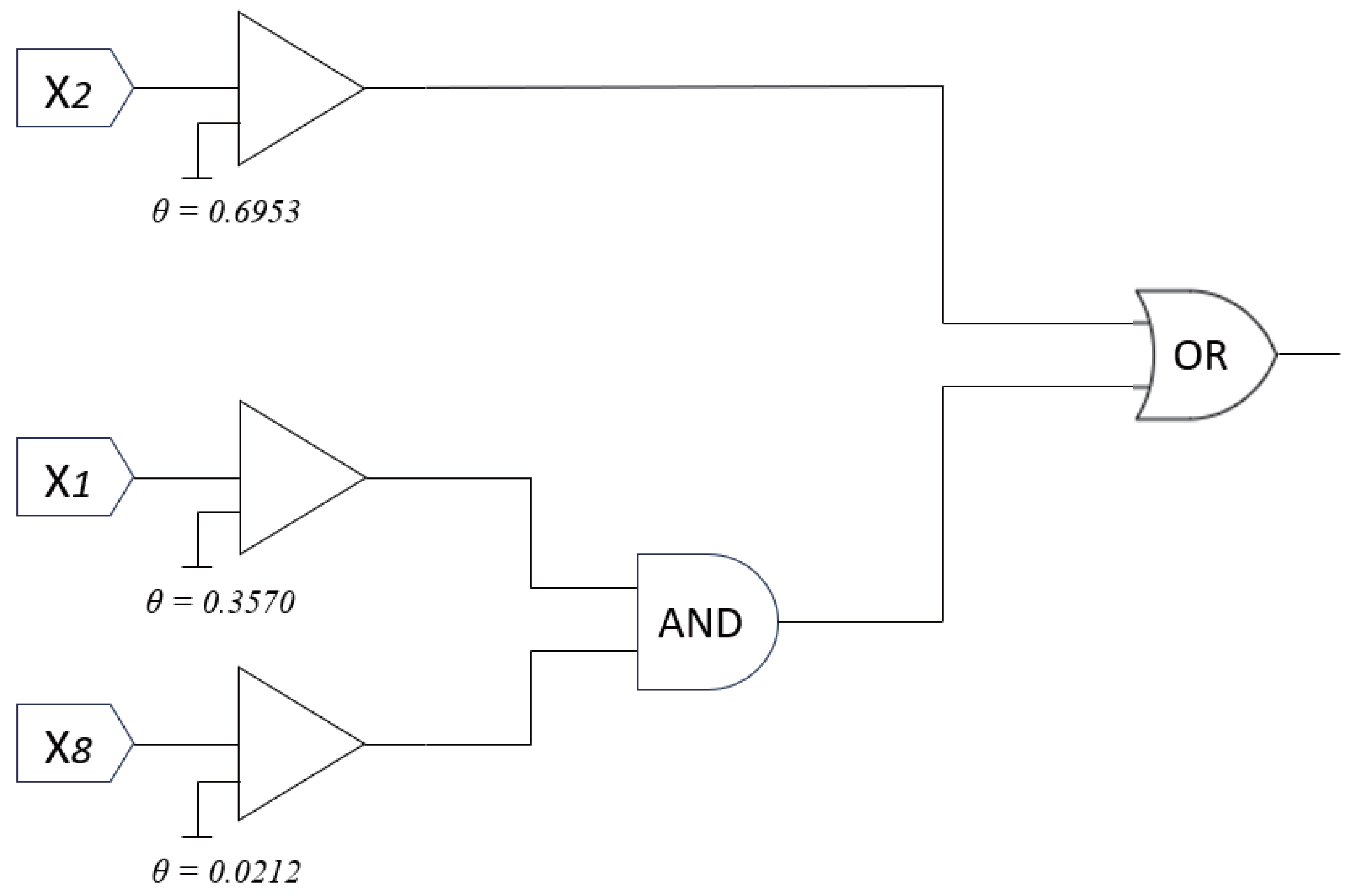 Mathematics 13 01465 g010