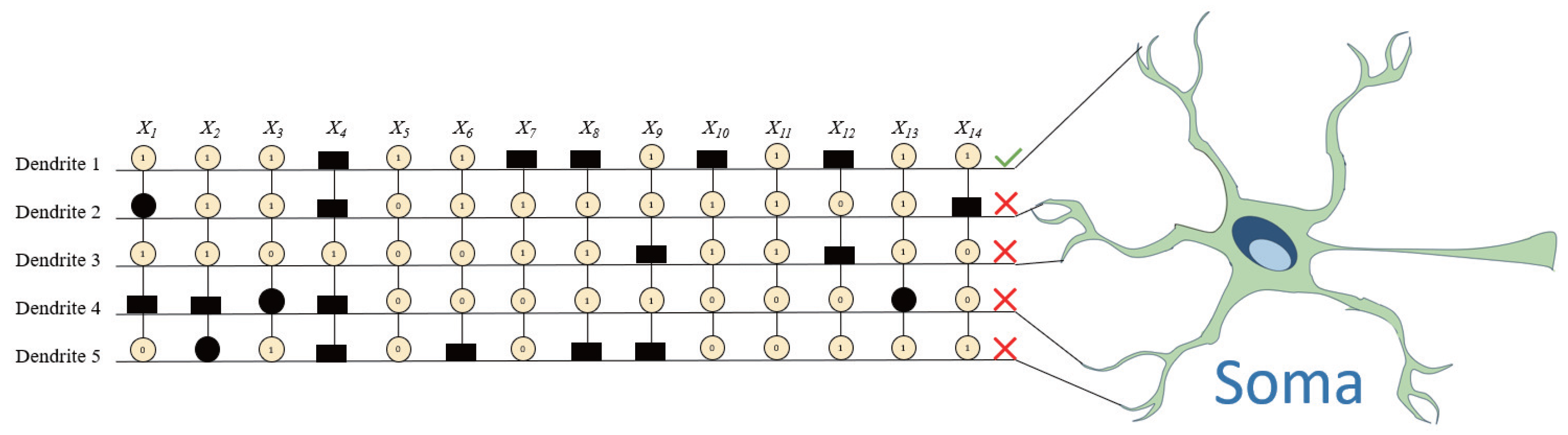 Mathematics 13 01465 g012