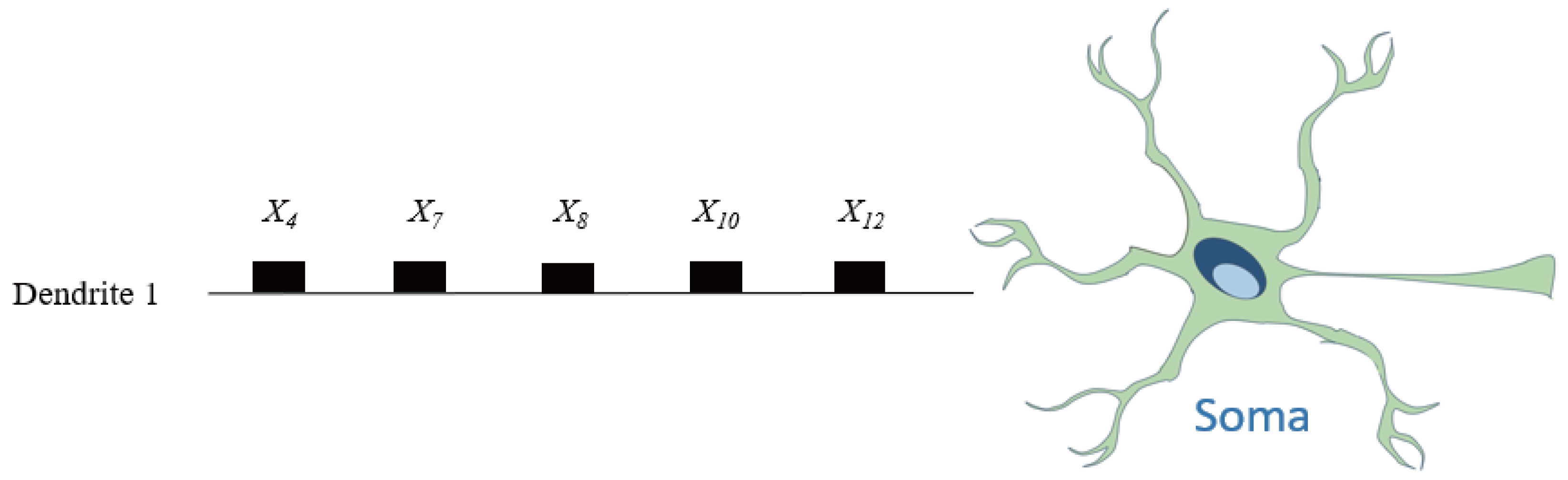 Mathematics 13 01465 g013