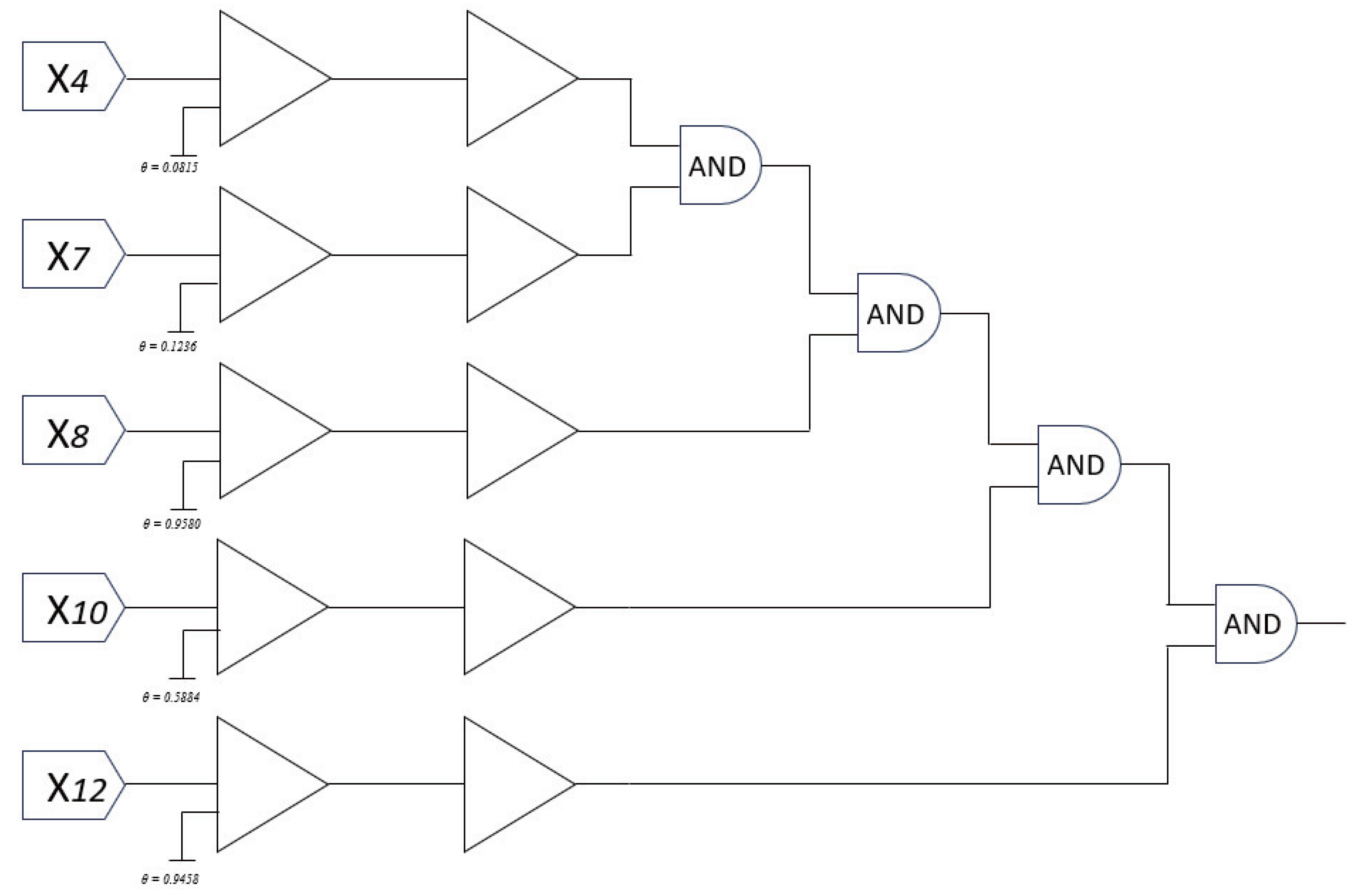 Mathematics 13 01465 g014