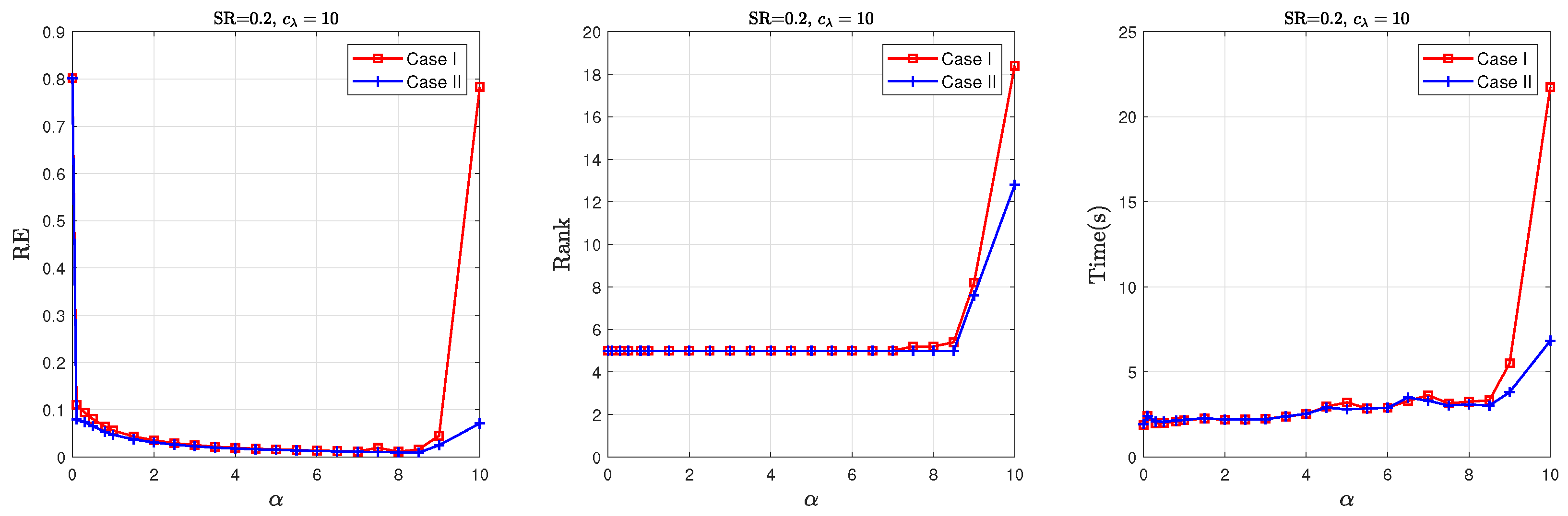 Mathematics 13 01466 g001