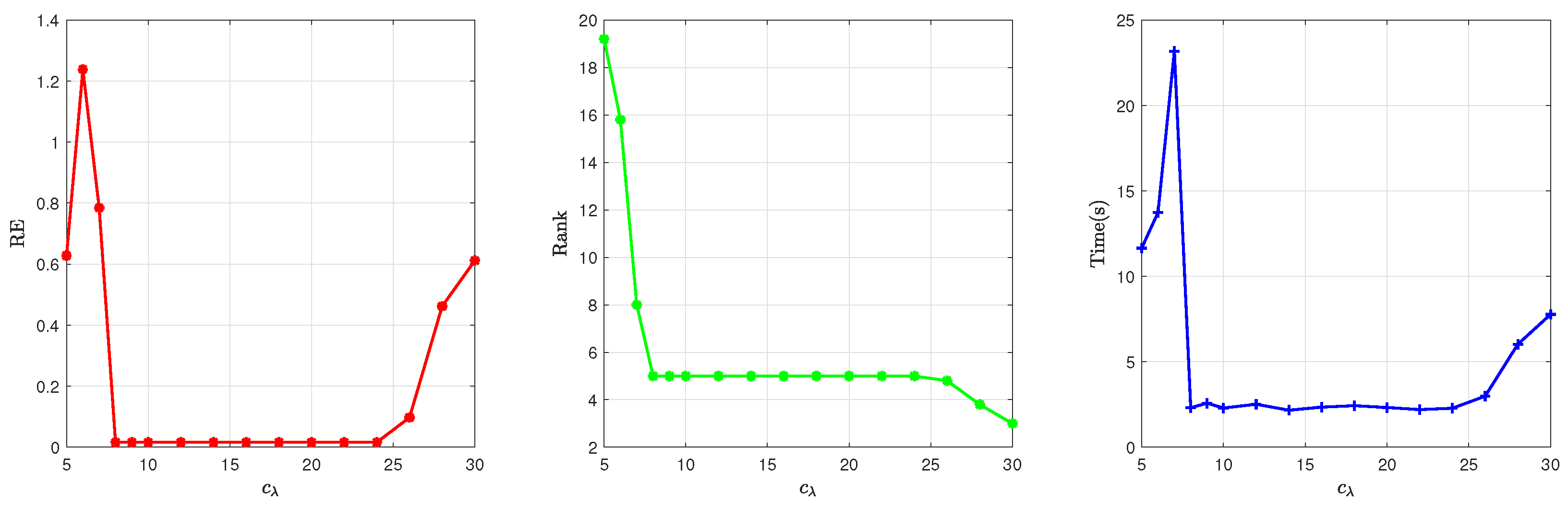 Mathematics 13 01466 g002