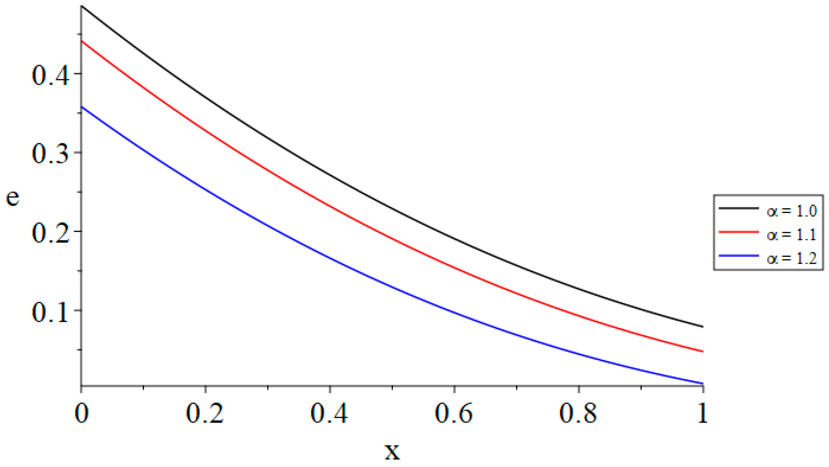 Mathematics 13 01468 g009
