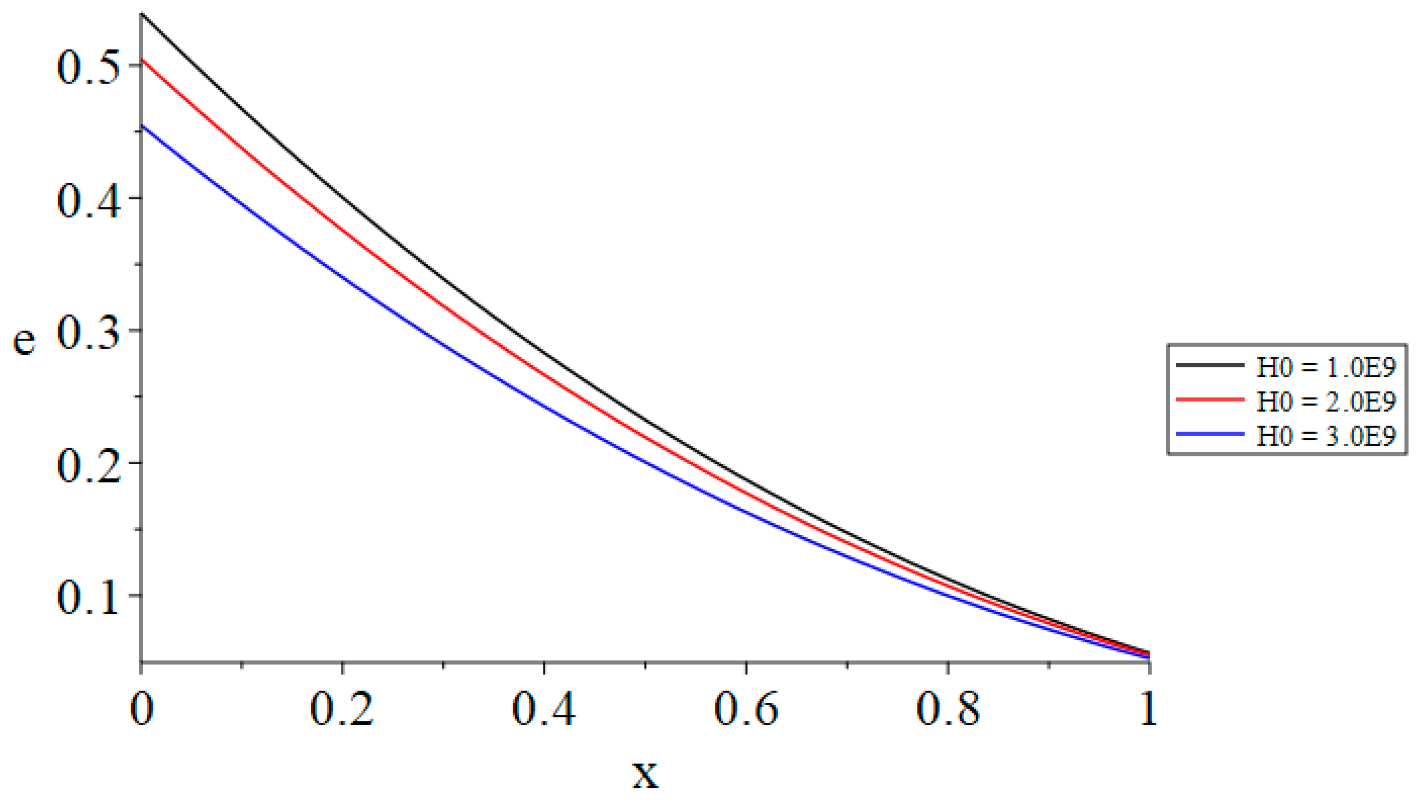 Mathematics 13 01468 g015