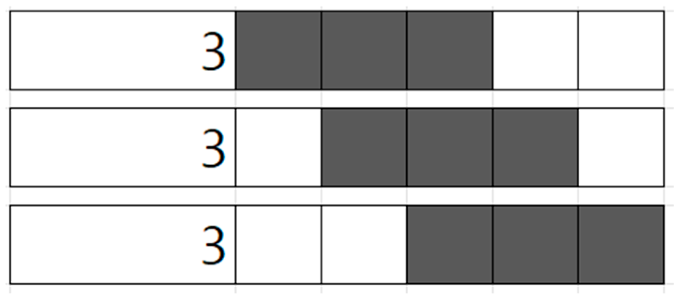 Mathematics 13 01470 g003