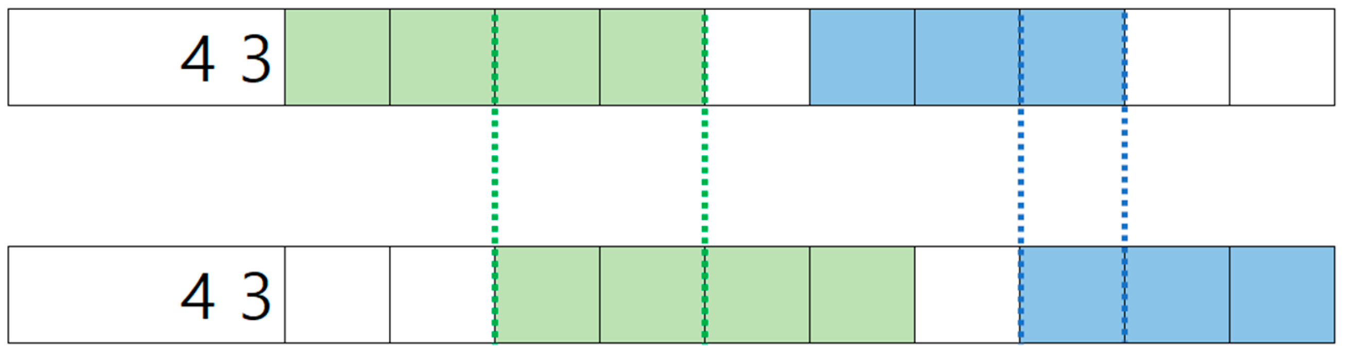 Mathematics 13 01470 g008