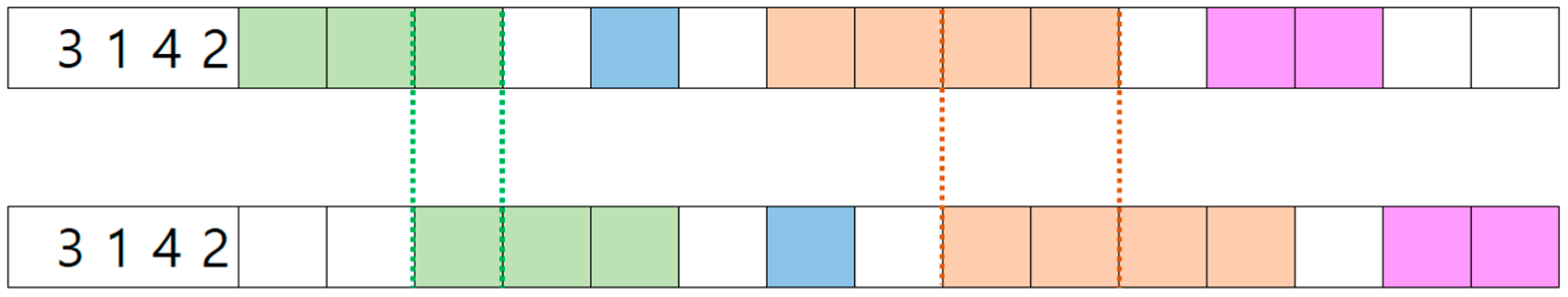 Mathematics 13 01470 g009