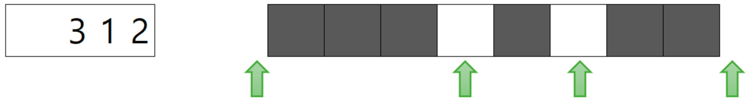 Mathematics 13 01470 g011