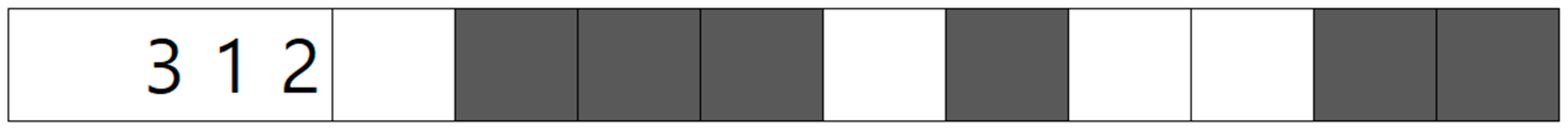 Mathematics 13 01470 g013