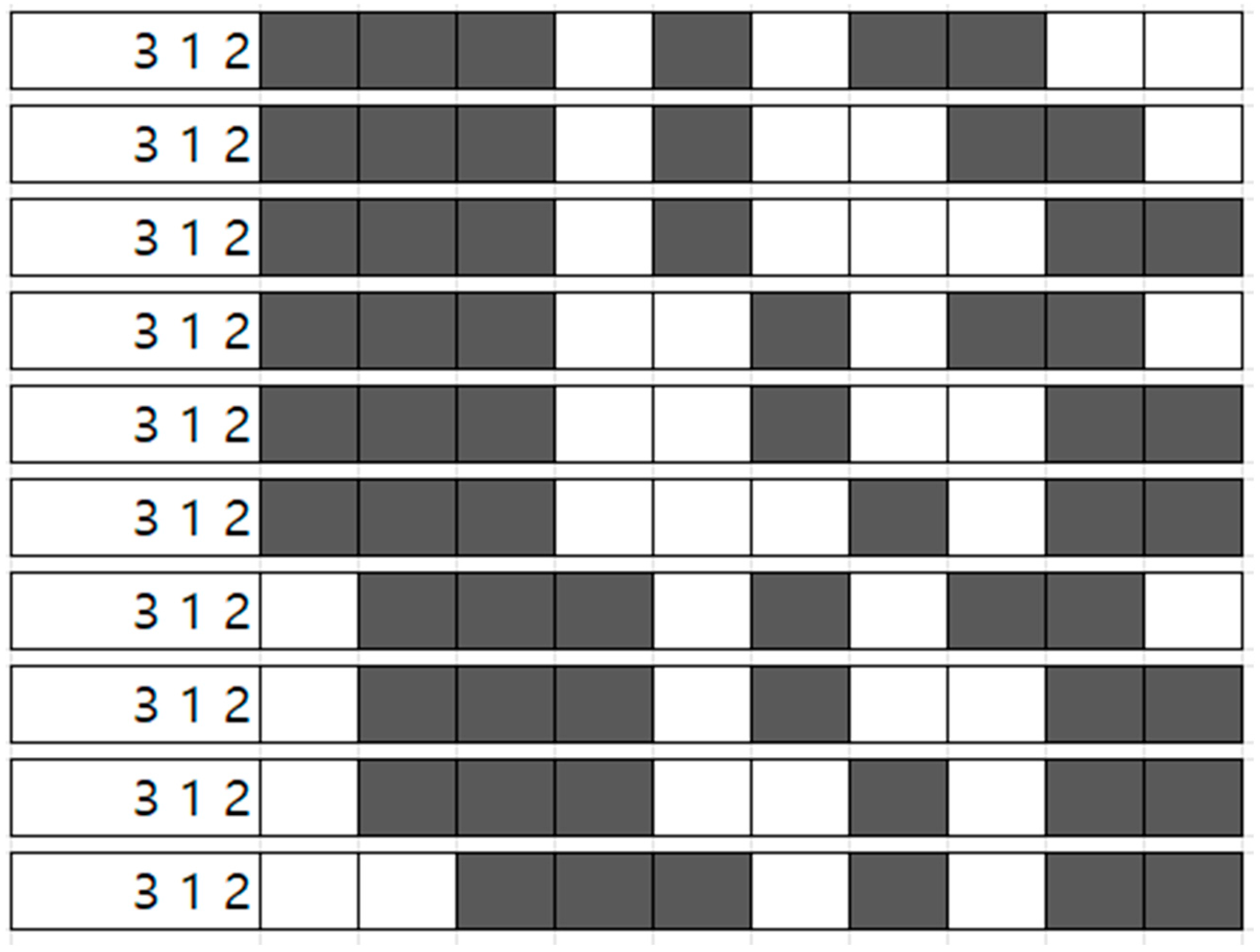 Mathematics 13 01470 g015