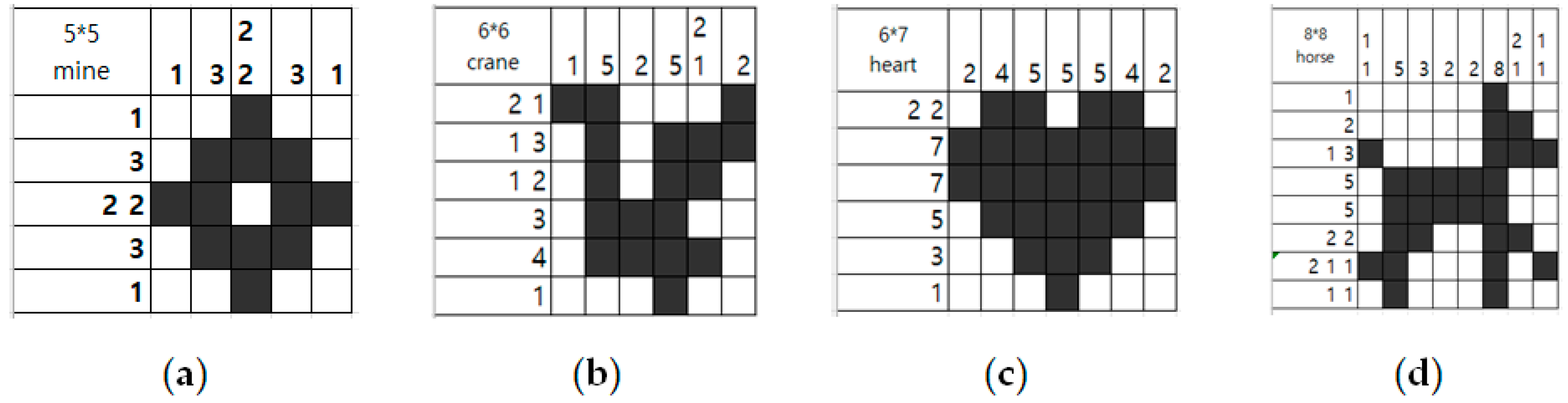 Mathematics 13 01470 g016