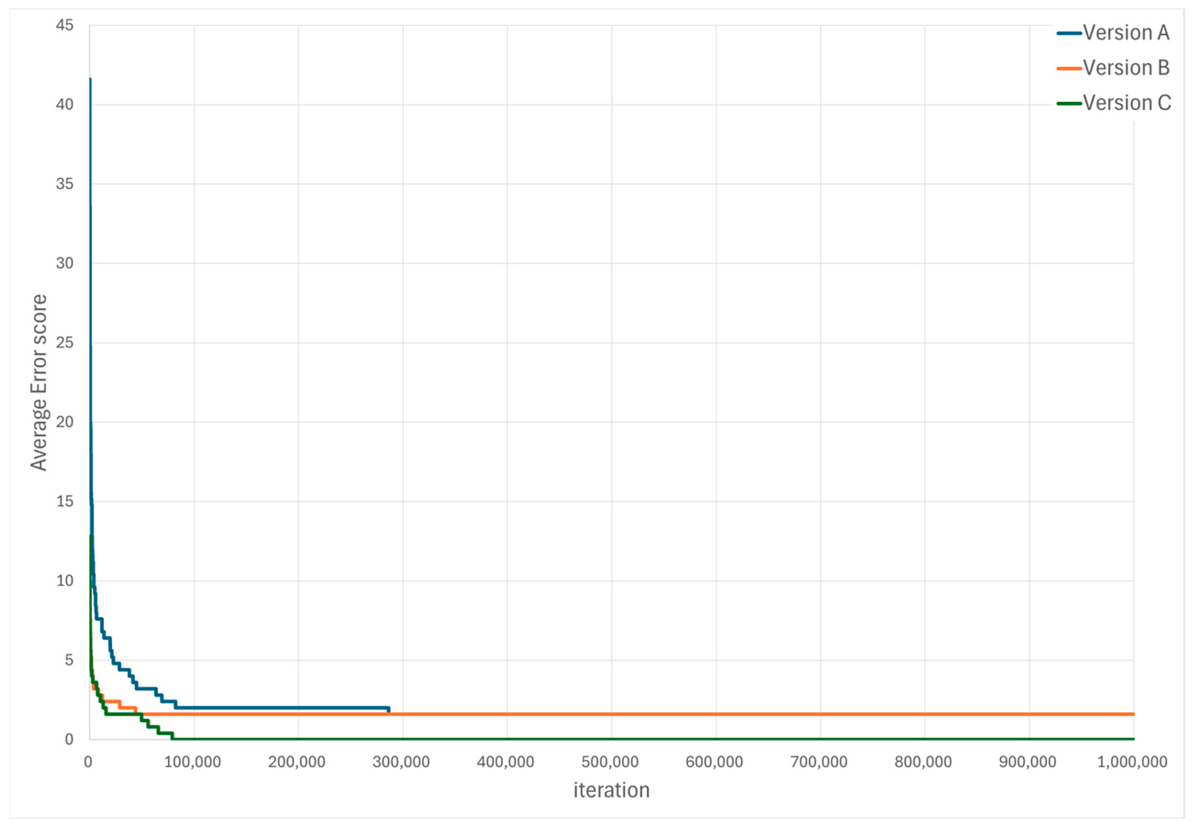 Mathematics 13 01470 g018