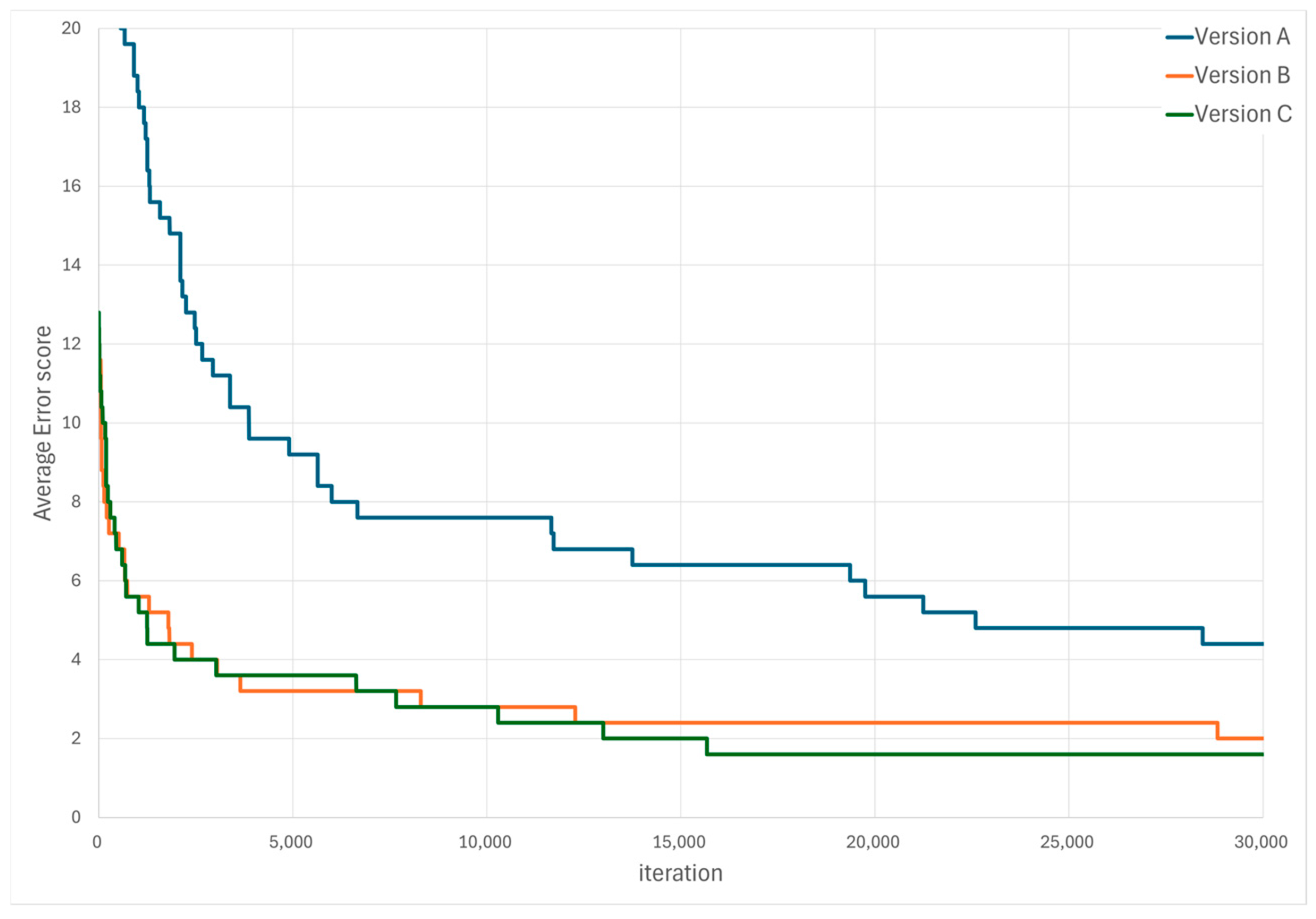 Mathematics 13 01470 g019